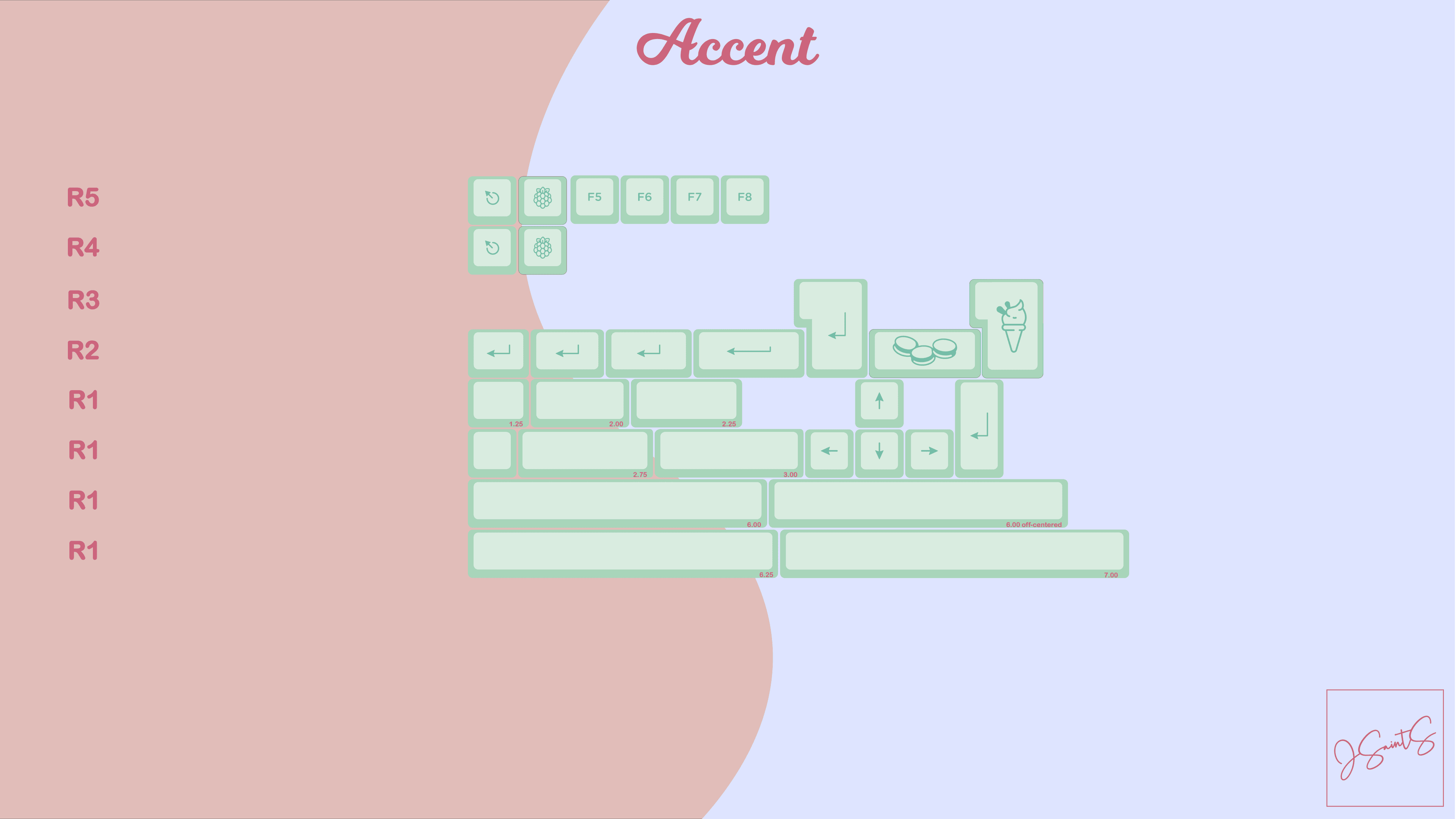 KAT Raspberry image 11