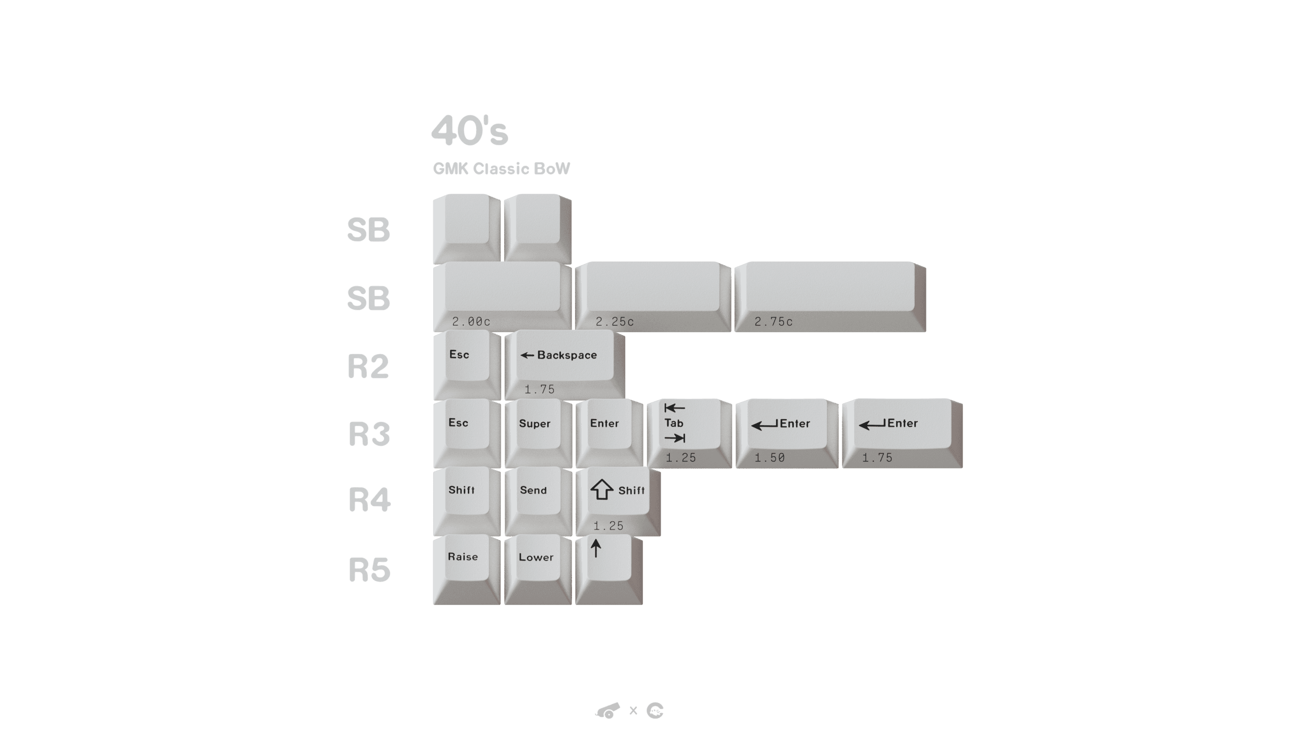 GMK Classic Black on White (New Kitting) image 18