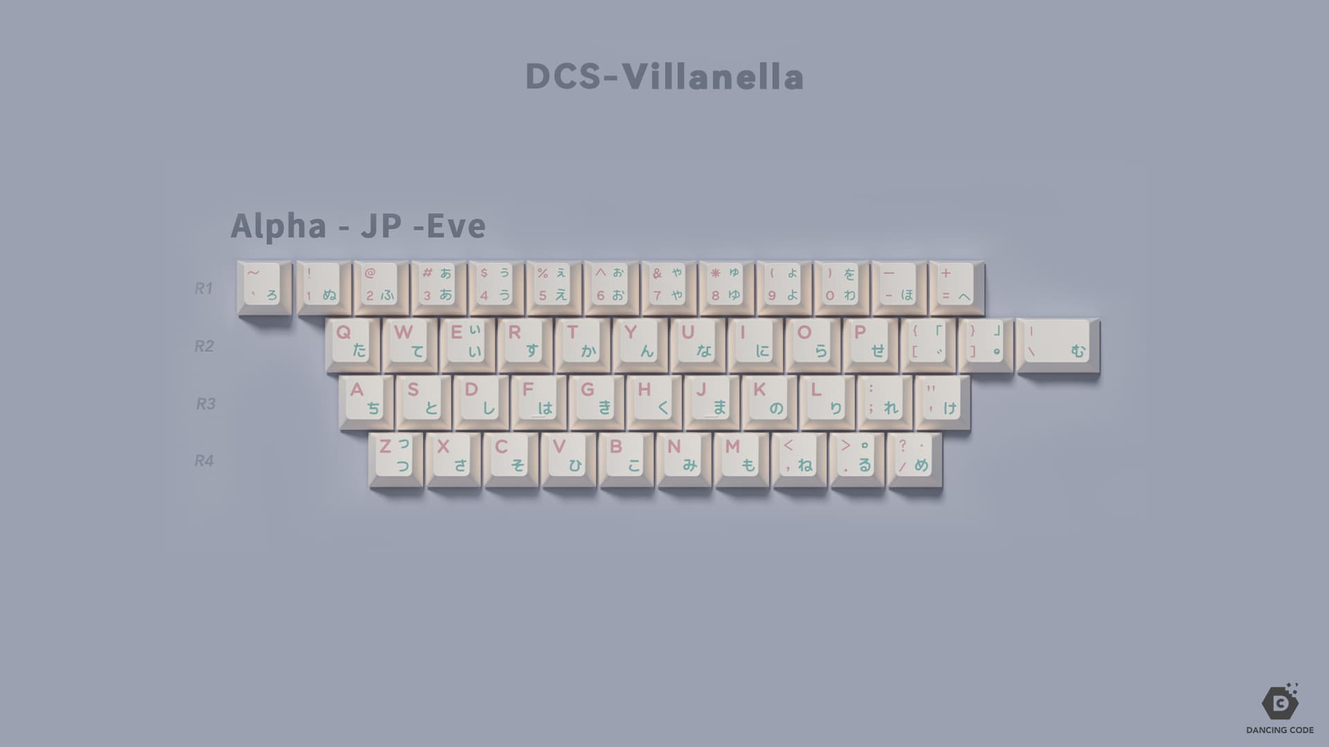 Die for me × Domikey KeyCaps image 5