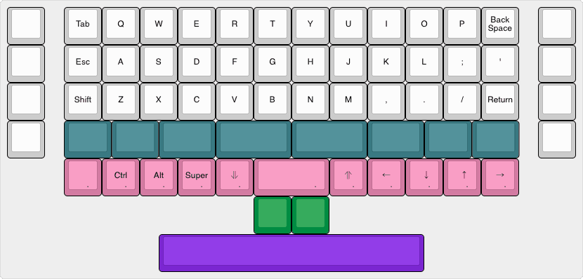 Tilted40 - A Reversible 5˚ 40% - GB June 15th - July 15th image 8