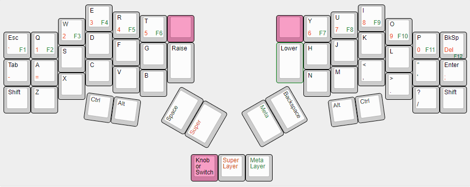 Lotus - A 40% split columnar stagger keyboard with satellites - Update 5/8 image 6