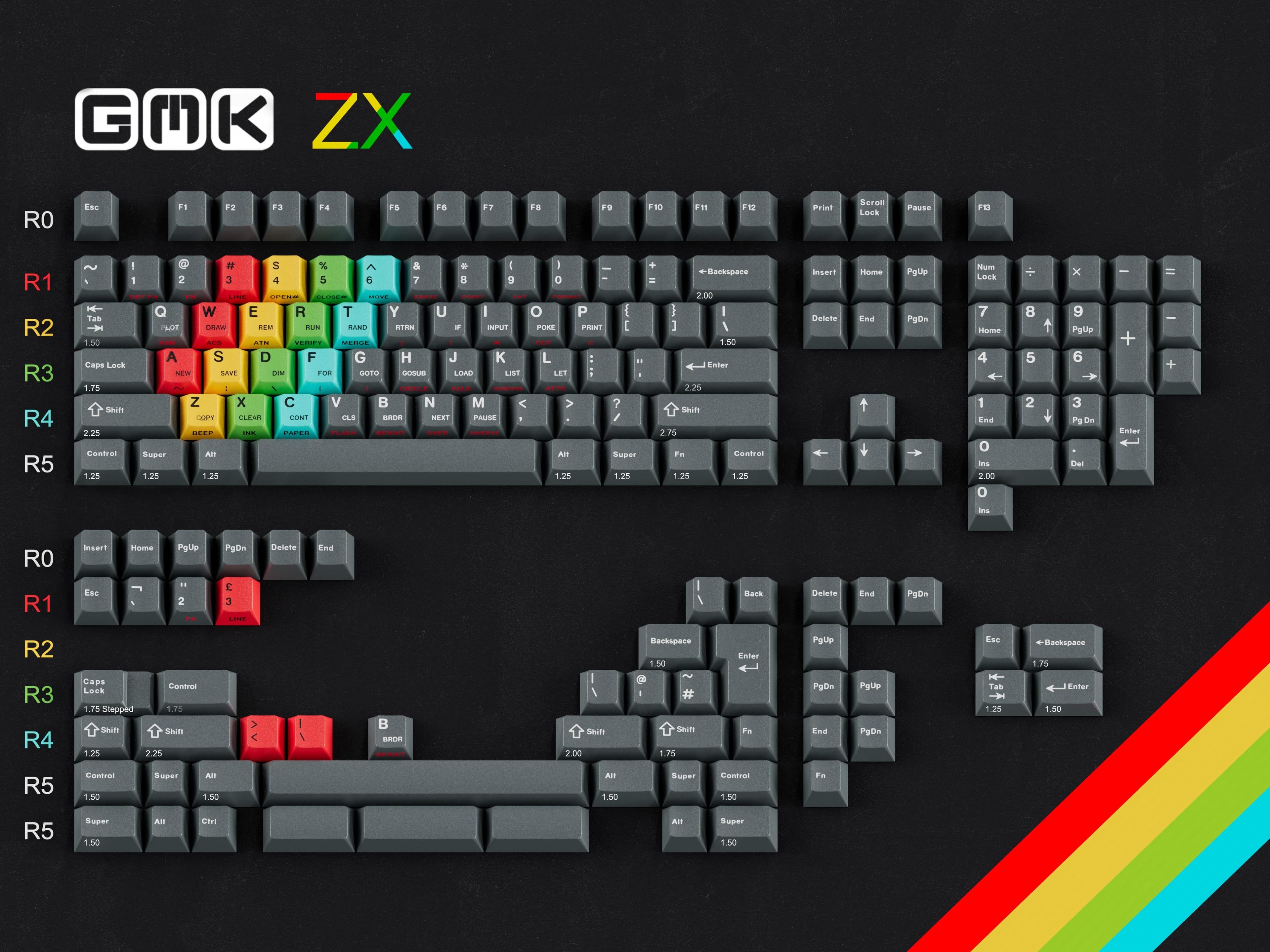 GMK CYL ZX | Doubleshot Sublegends! image 5