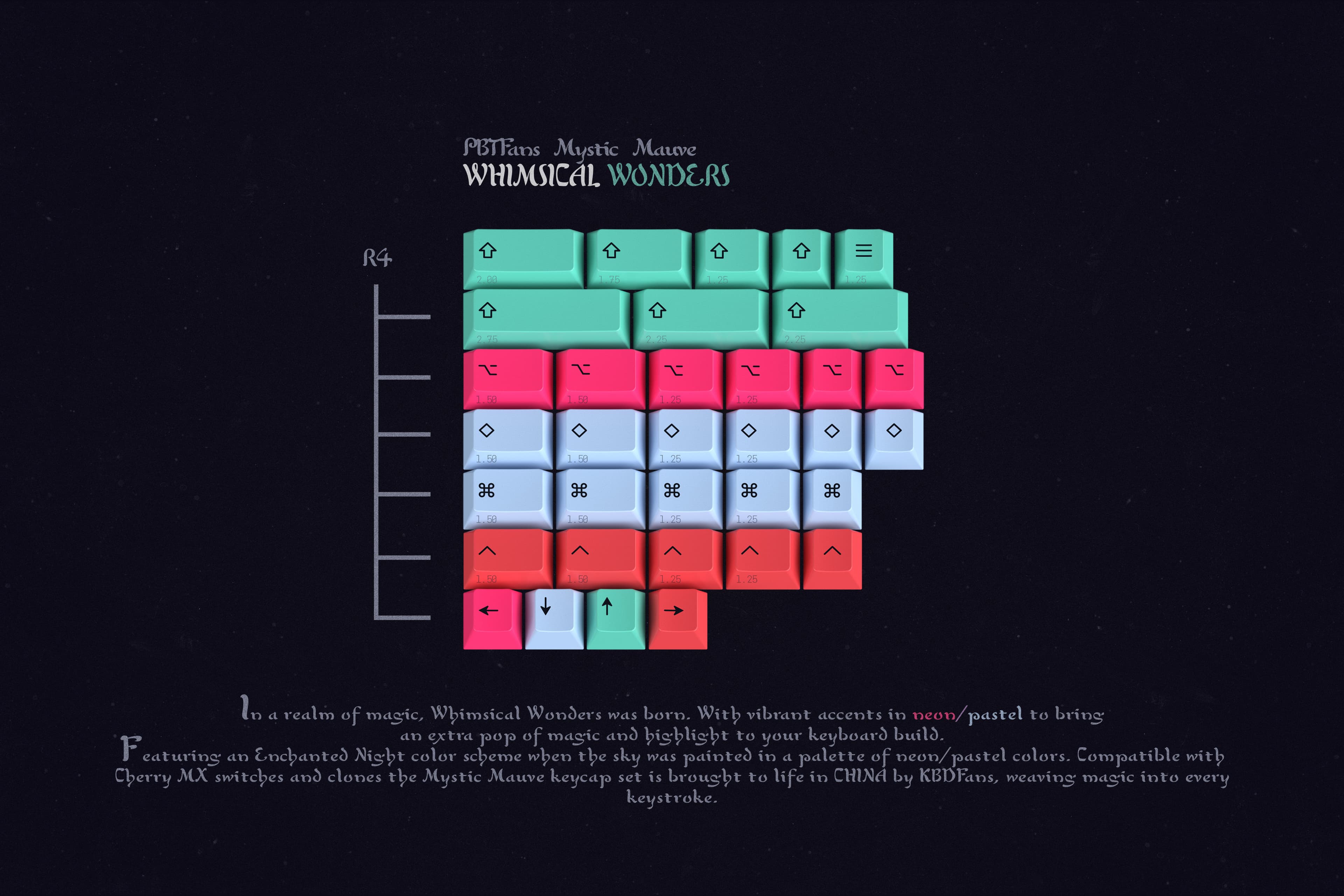 PBTFans Mystic Mauve | 2 New Kits / New Deskpad image 5