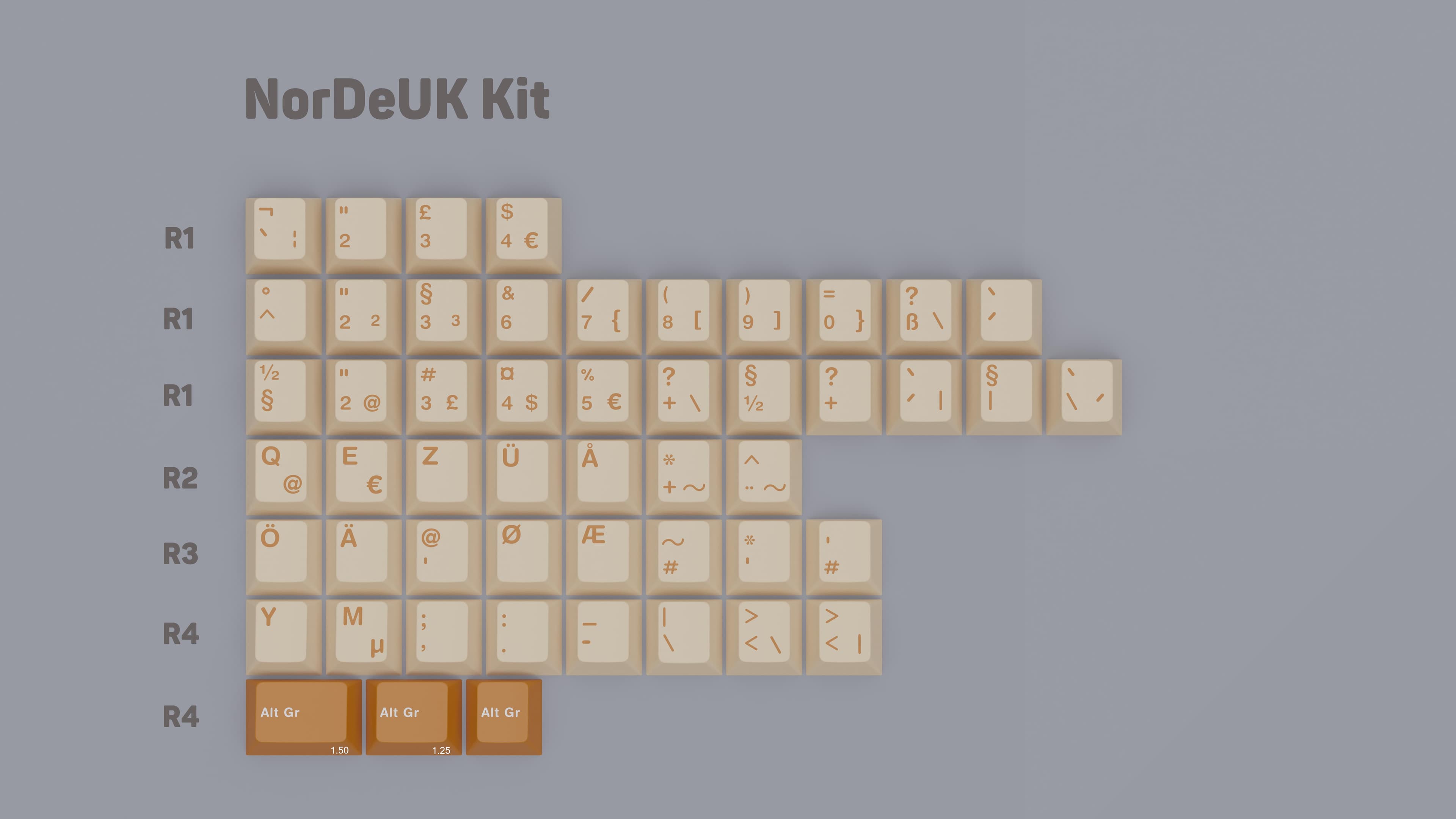 KBM Caramel | Novelties, Accents and Vendors added! image 4