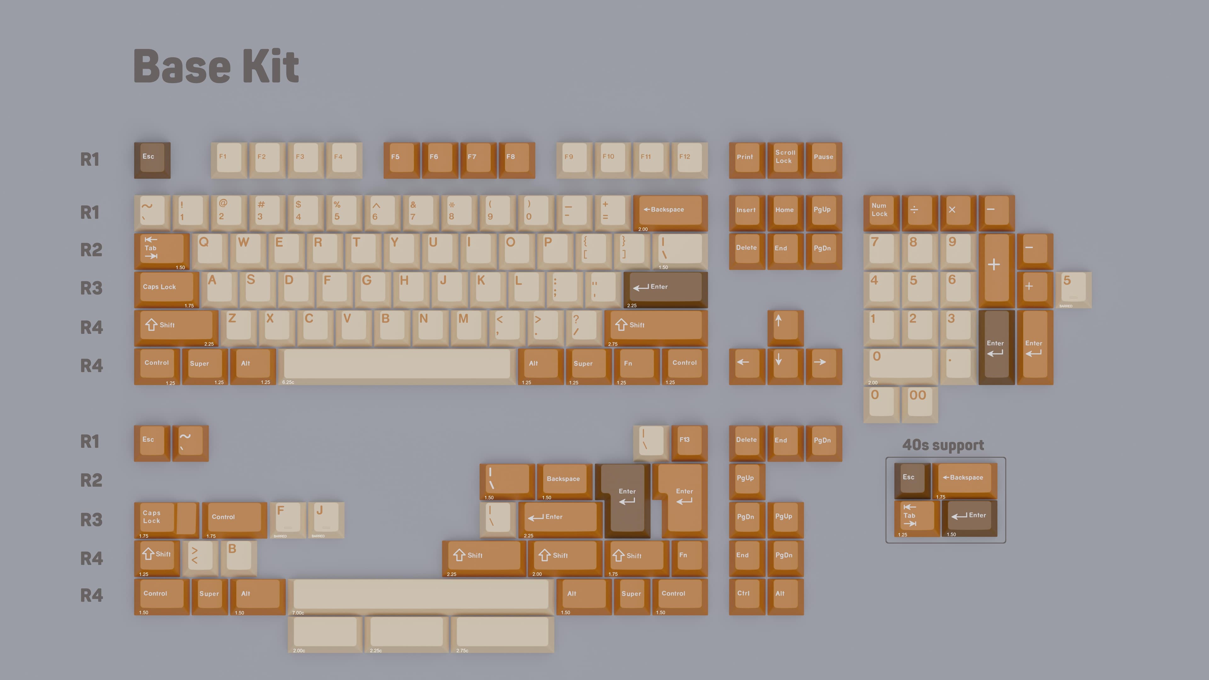 KBM Caramel | Novelties, Accents and Vendors added! image 2