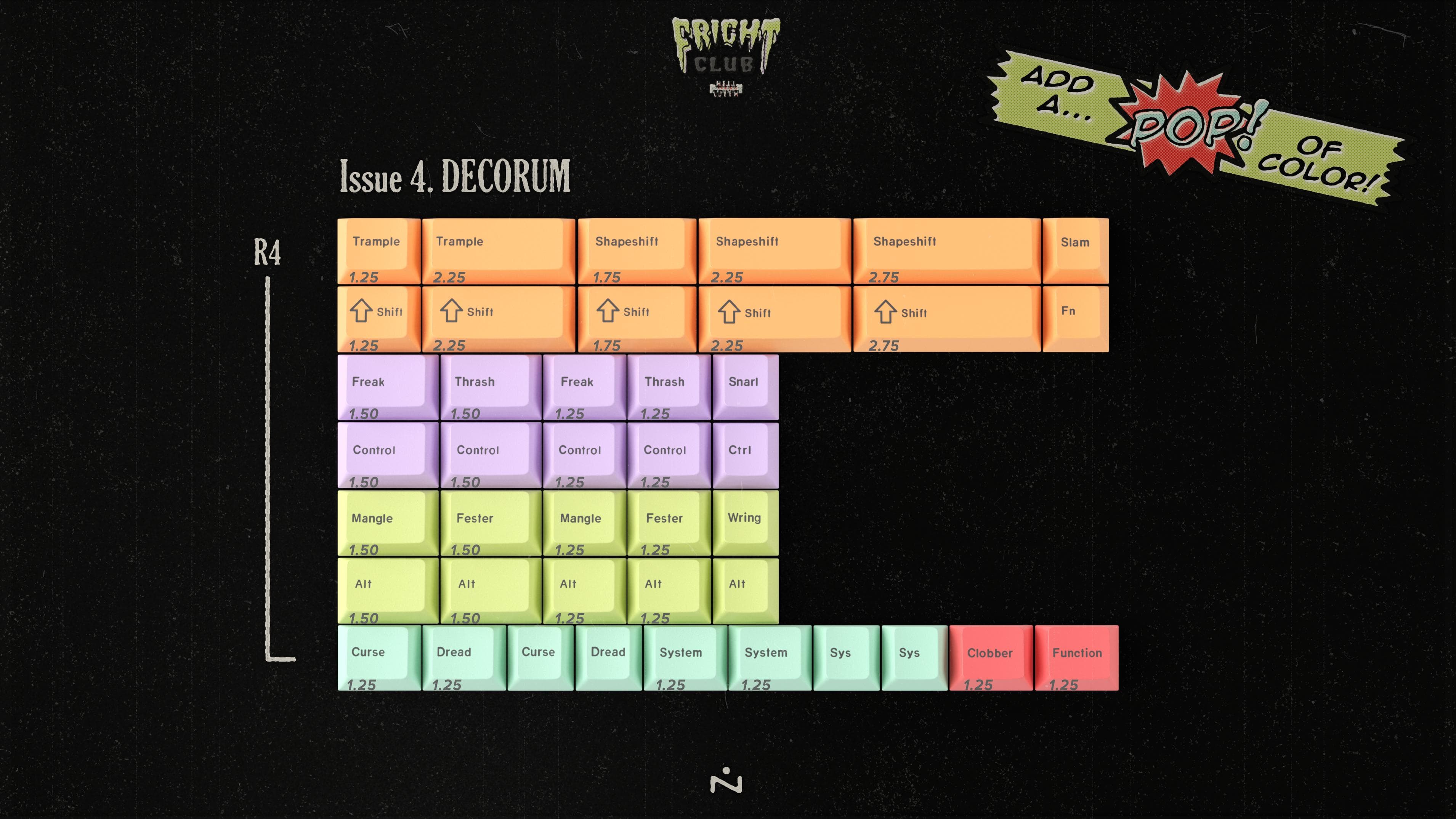GMK Fright Club Volume 1: Hell Week || IC form and Changelog added image 5
