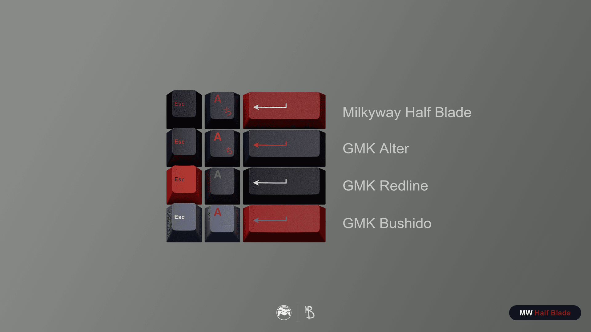 MW Half Blade image 3