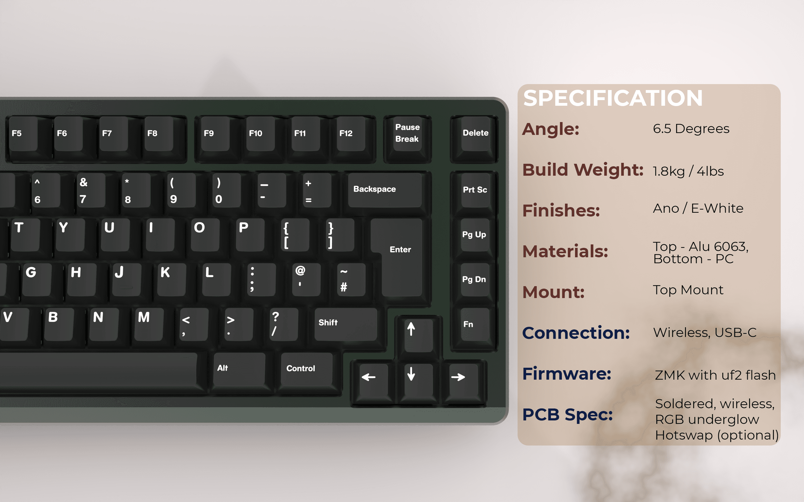 EP75 - A Wireless Exploded 75% image 3