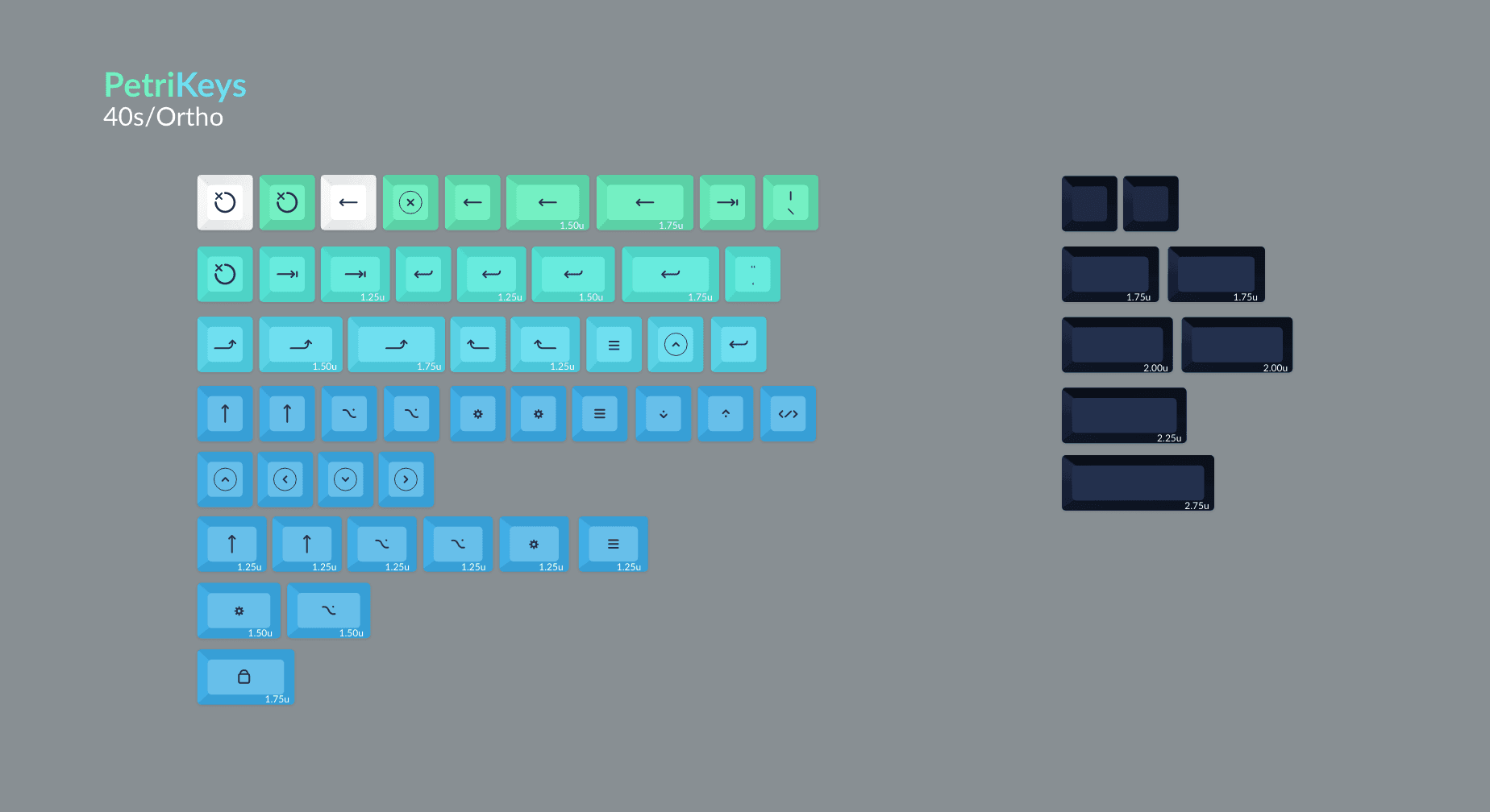 DSA PetriKeys ✨ | GB April 5 | Final Kitting + Collaborations Announced! image 36