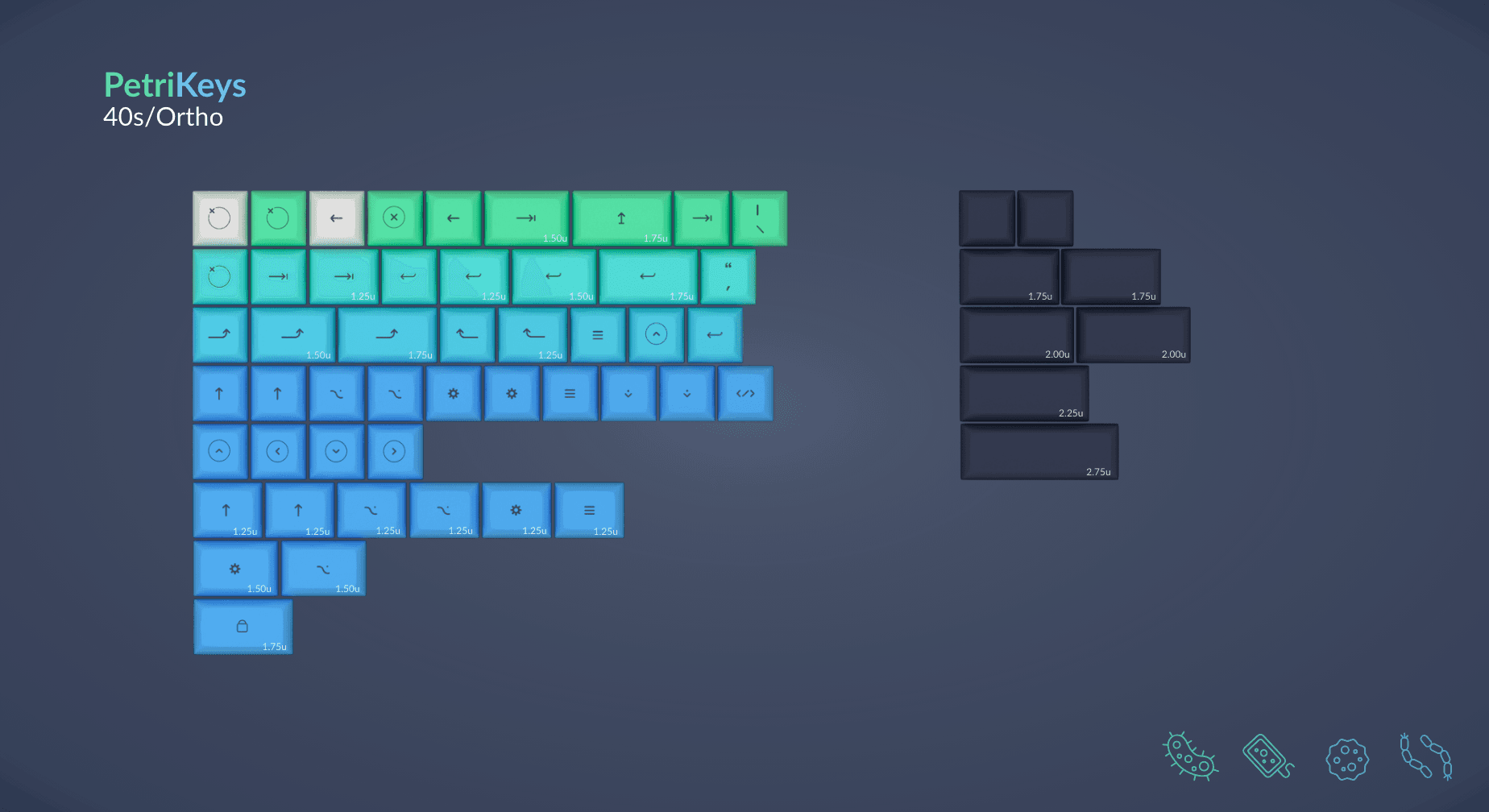 DSA PetriKeys ✨ | GB April 5 | Final Kitting + Collaborations Announced! image 7