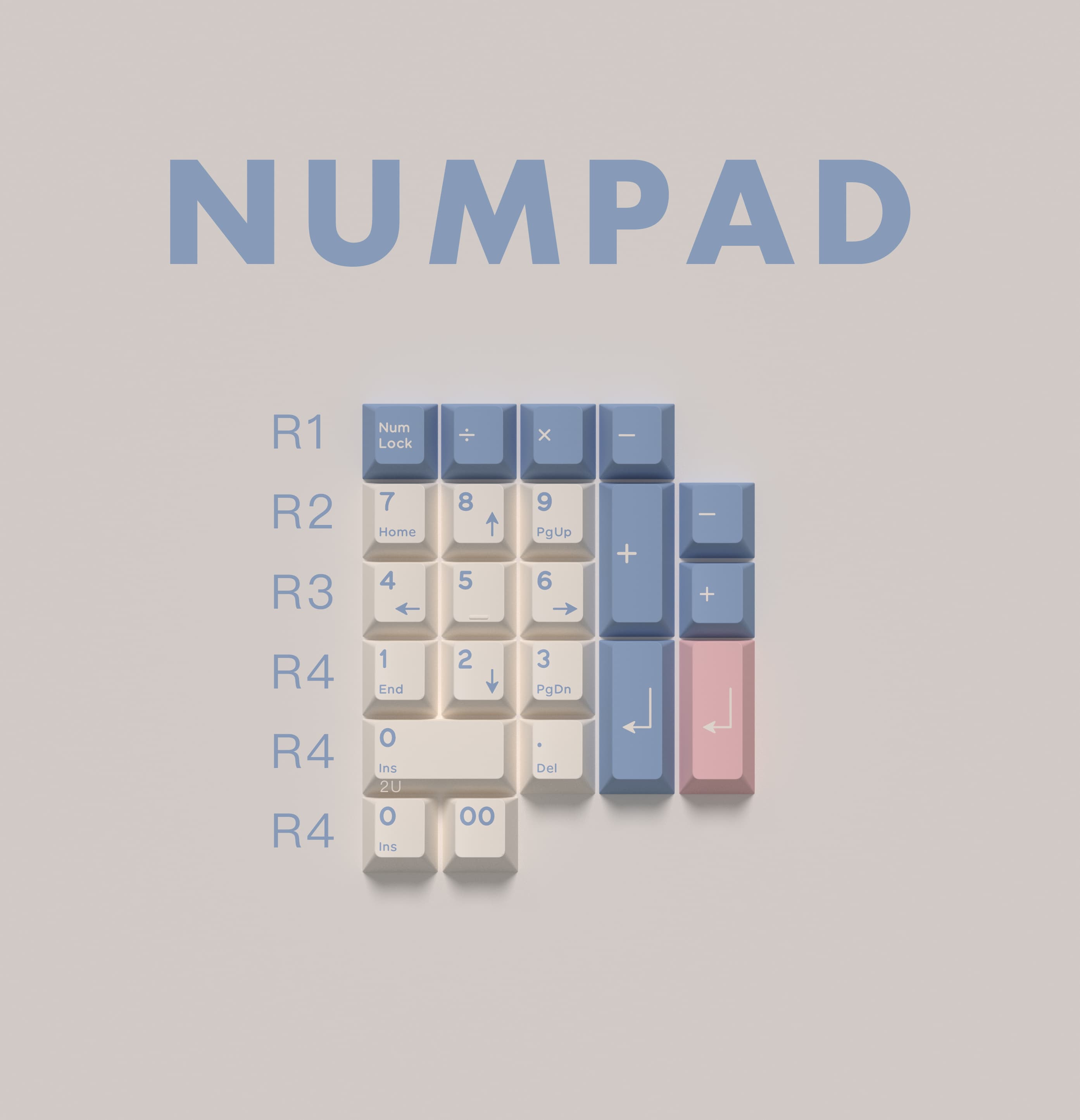 【IC】Zero-G Studio X DMK ABS theme keycap GIFT V2 "Fantasy Land" image 8