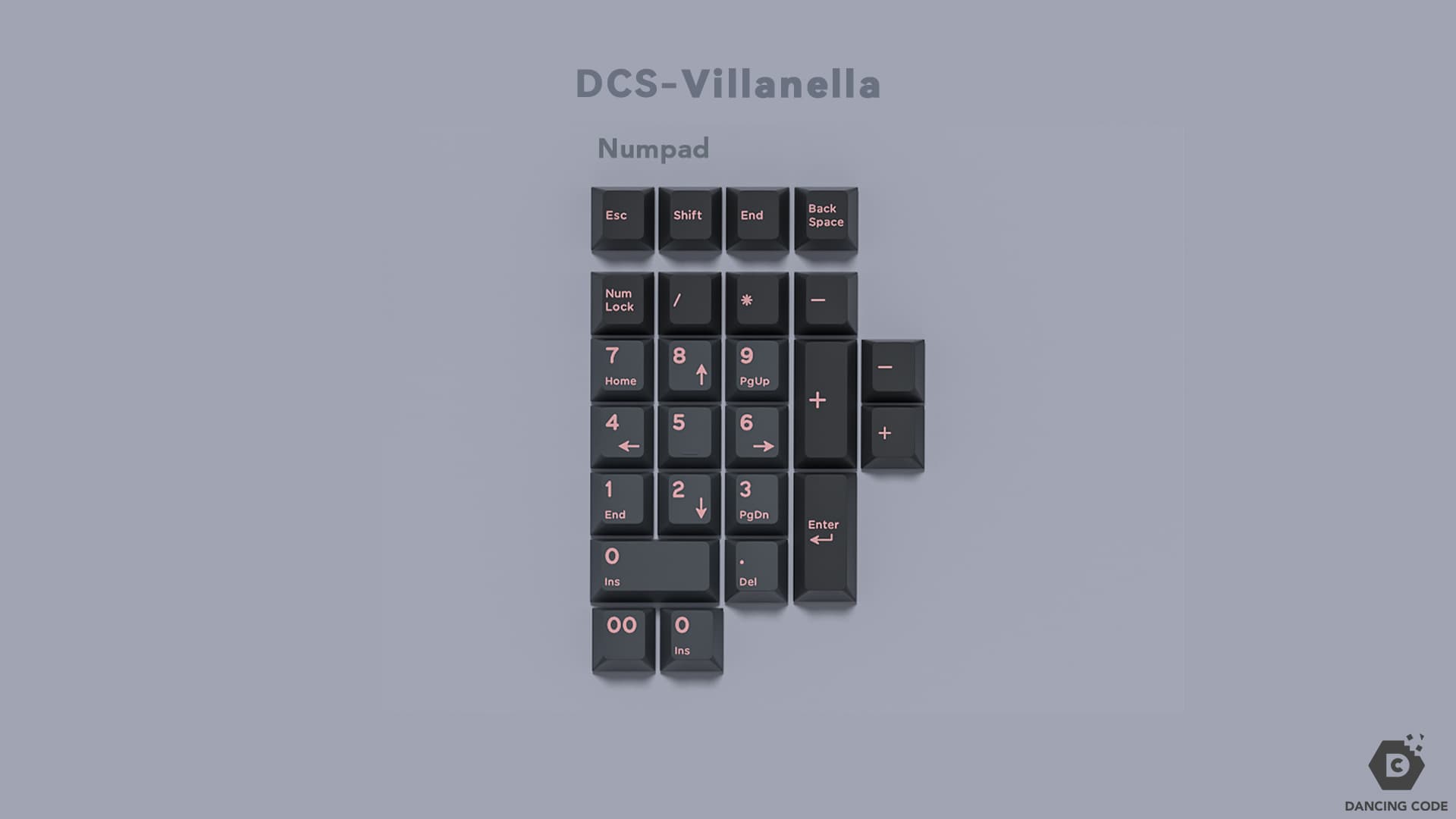 Die for me × Domikey KeyCaps image 6