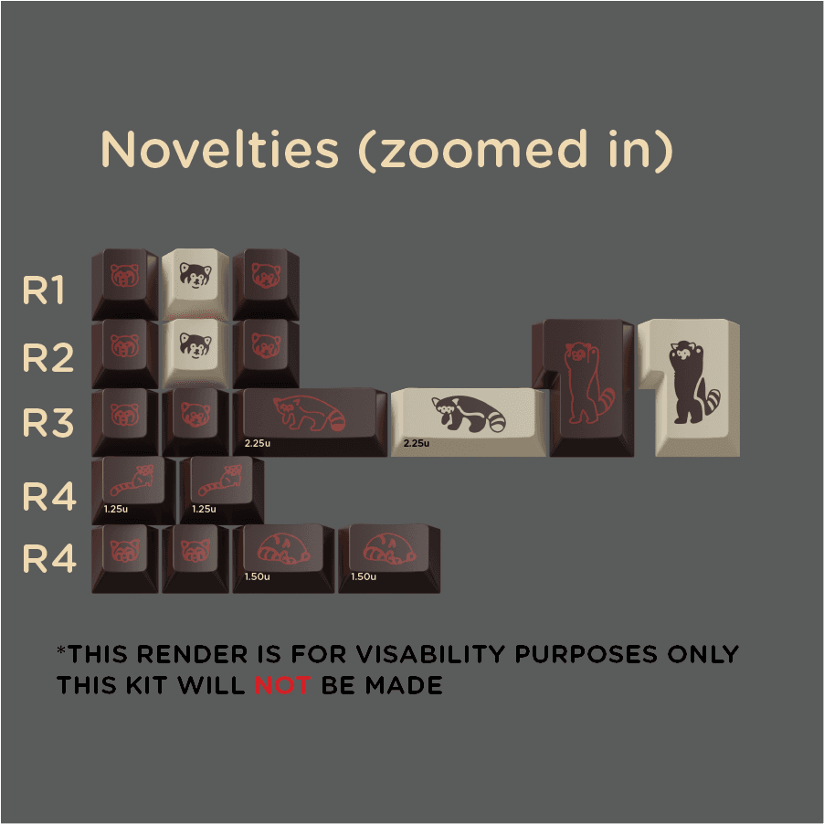 PBTfans Red Panda image 4