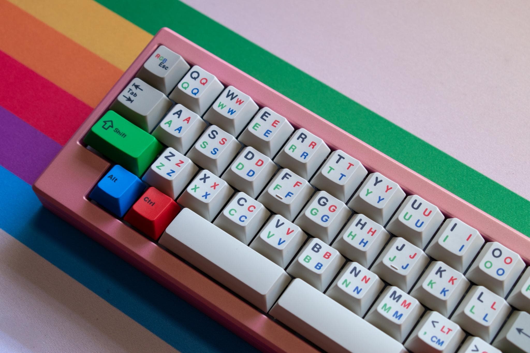 PKaps RGBEnglish | Pre-order LIVE | $60 GIANT Base Kit image 22