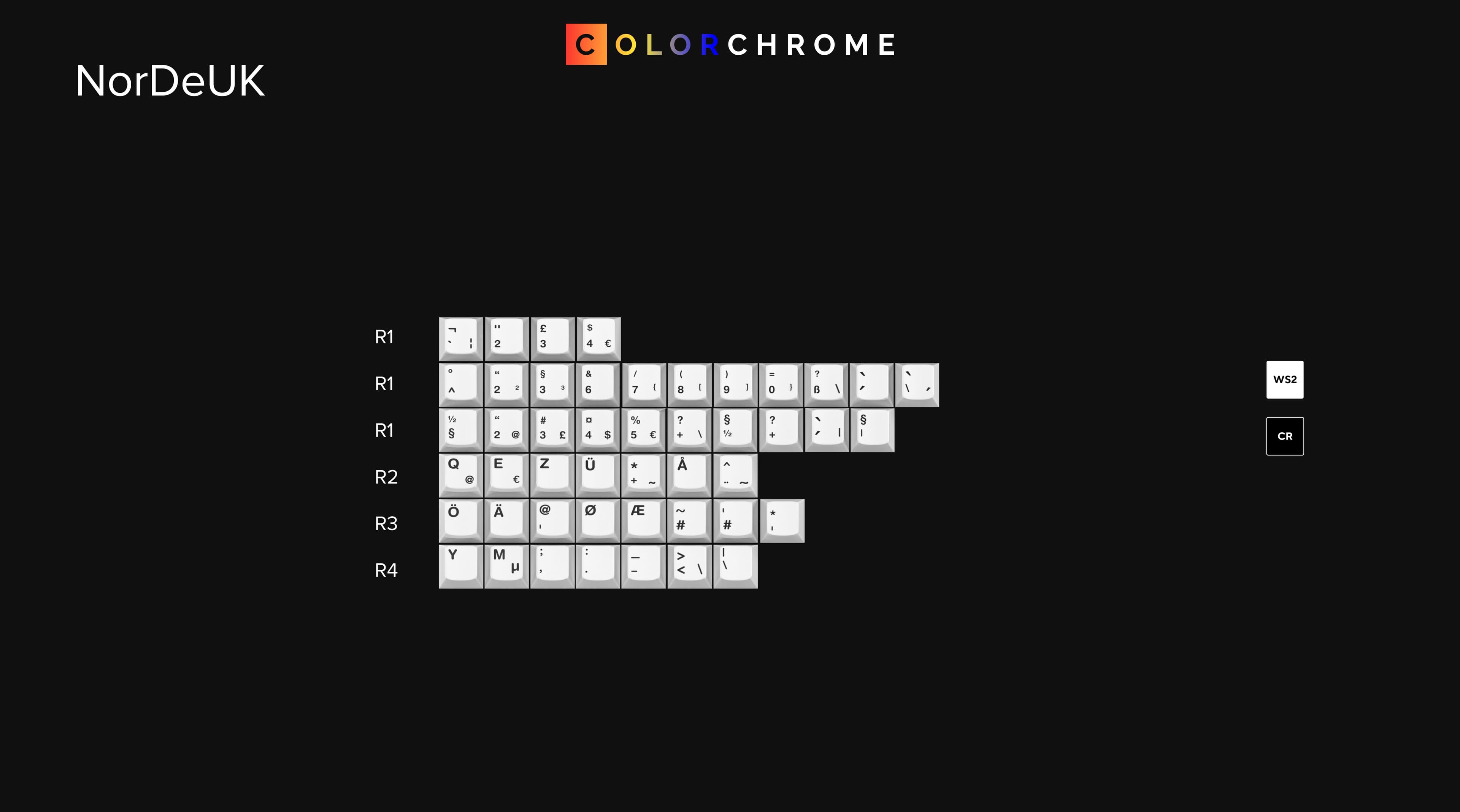 GMK Colorchrome - GB starts 05th of March on NovelKeys image 6
