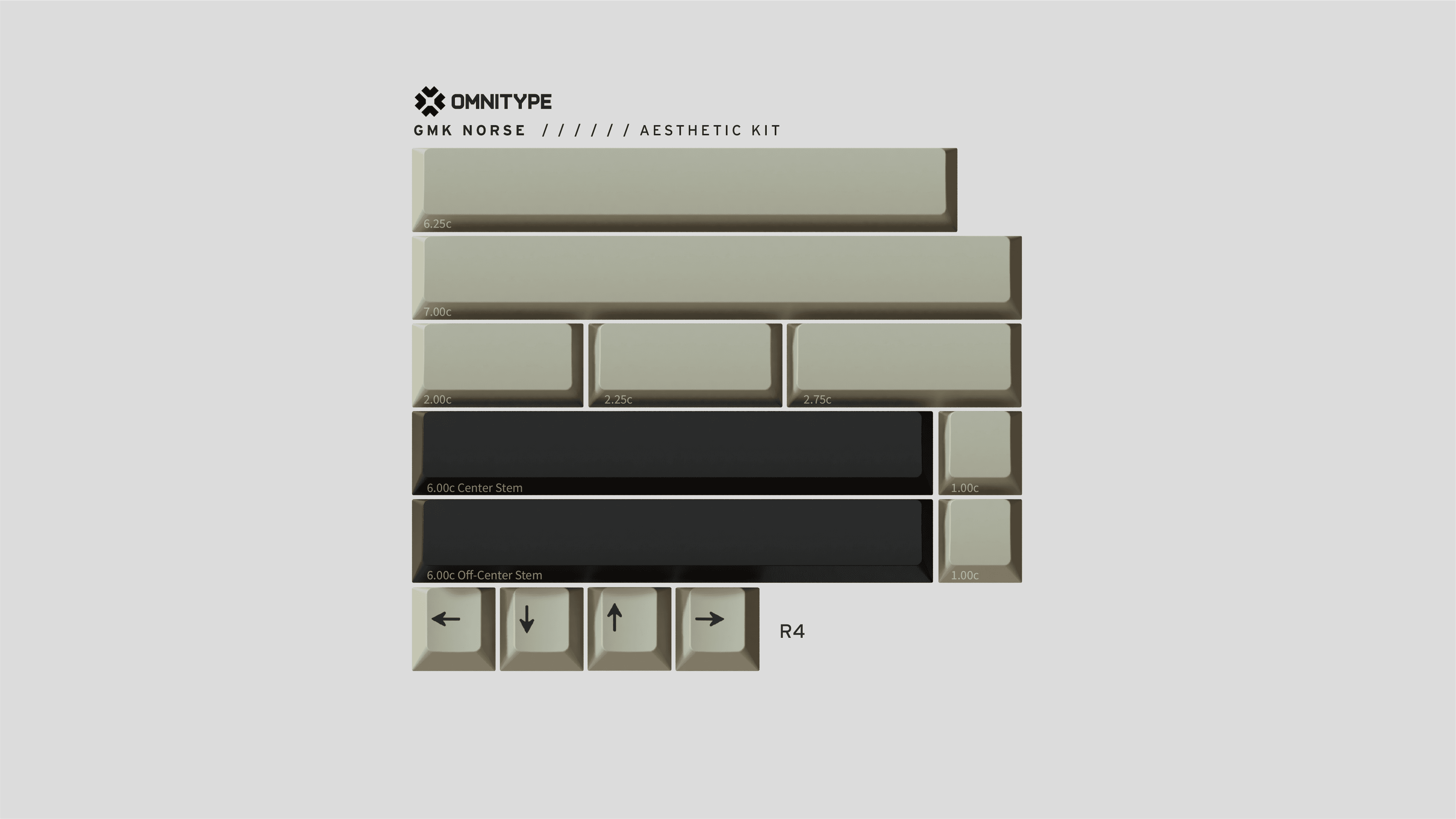 GMK Norse | GB March 2-30 / Final Kits and Pricing! image 6
