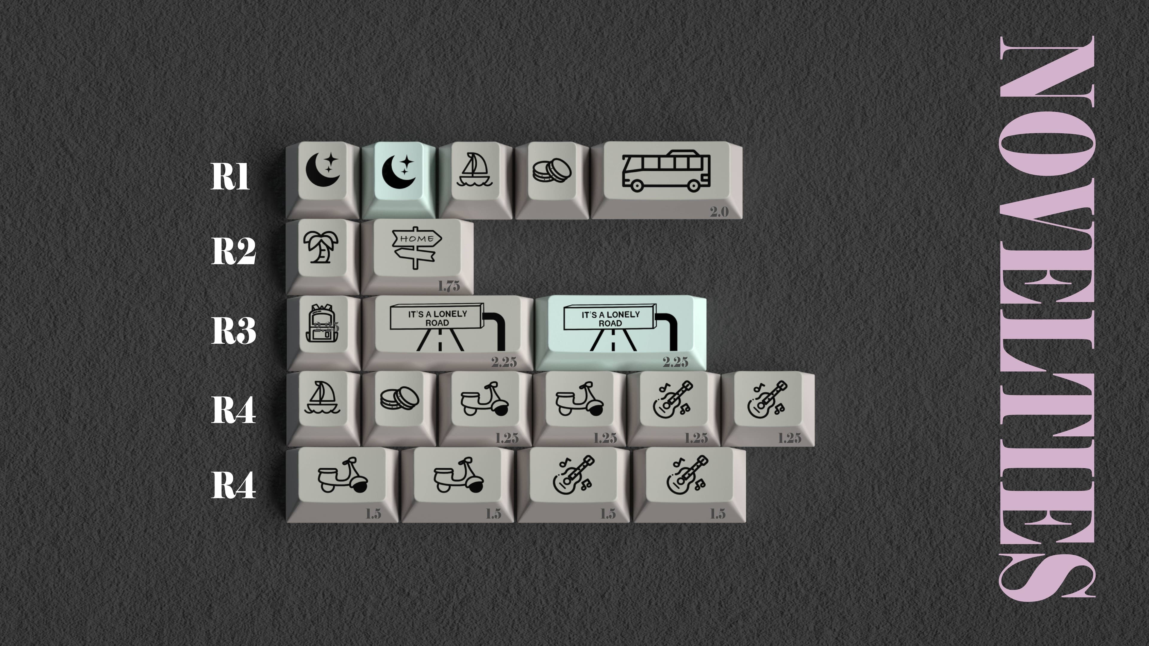 Milkyway PBT Journey image 5