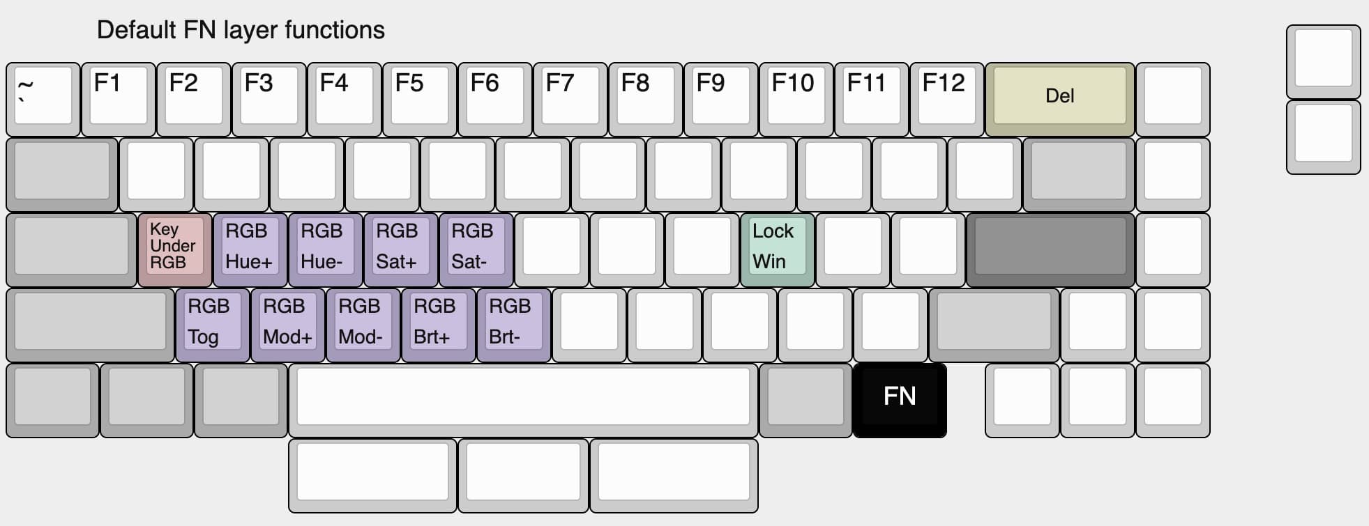 Answer65 - A 65% kit inspired by Dolphin image 6