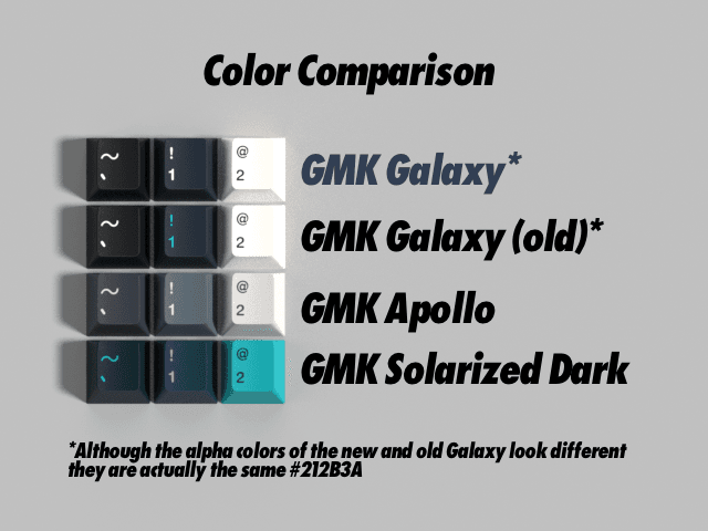 GMK Galaxy - NEW Hibi Collab! *GB now til Mar 4th* image 4