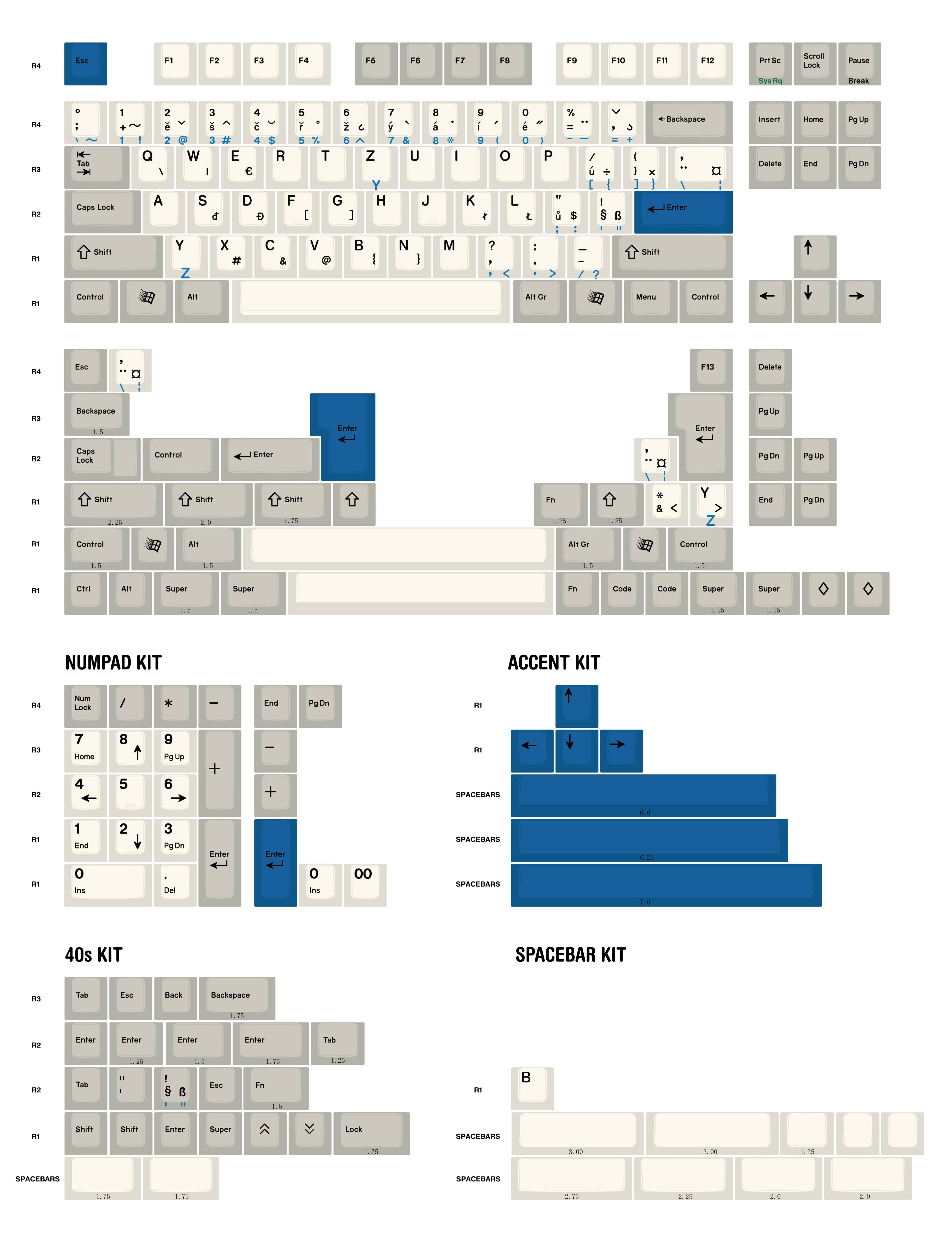 Enjoypbt 3000SAT (Group buy live) image 2