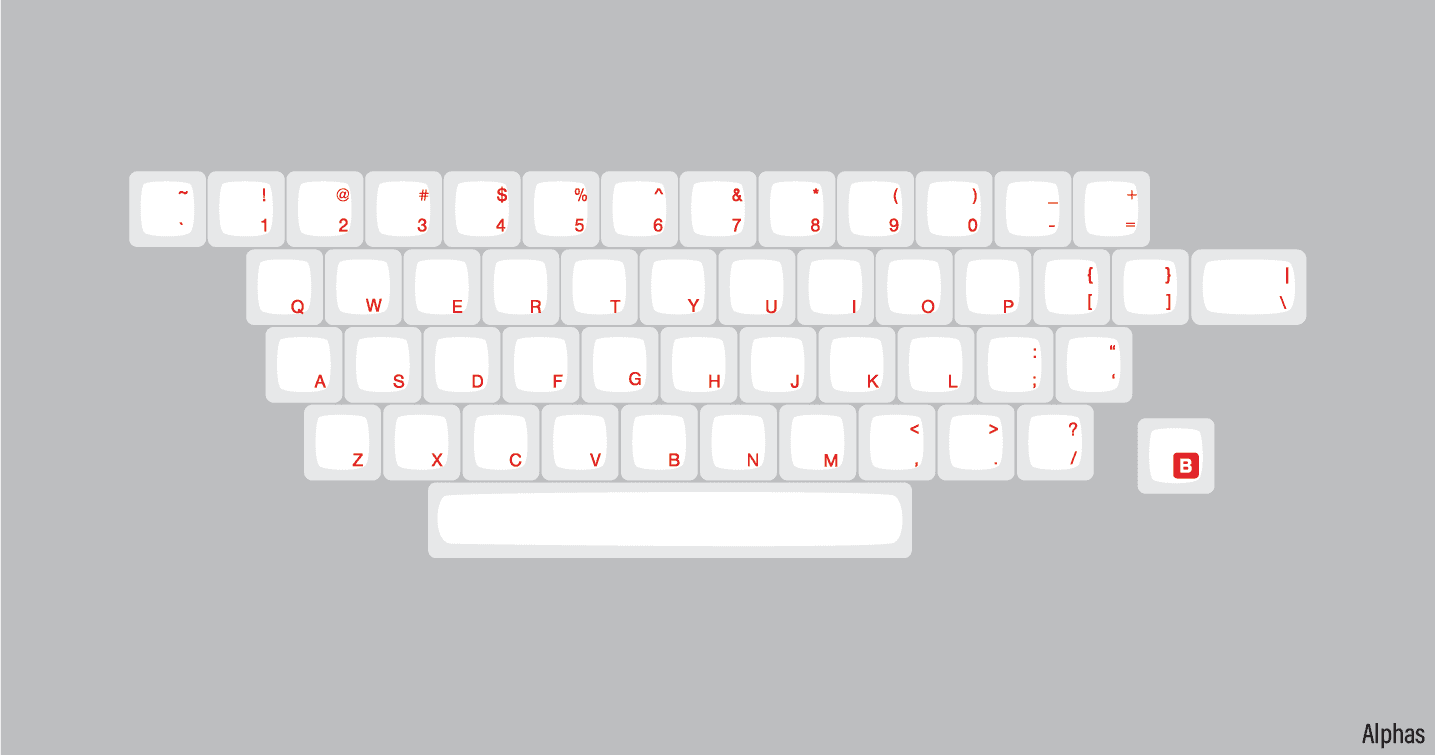 DSA Take Out | MAJOR UPDATES image 8