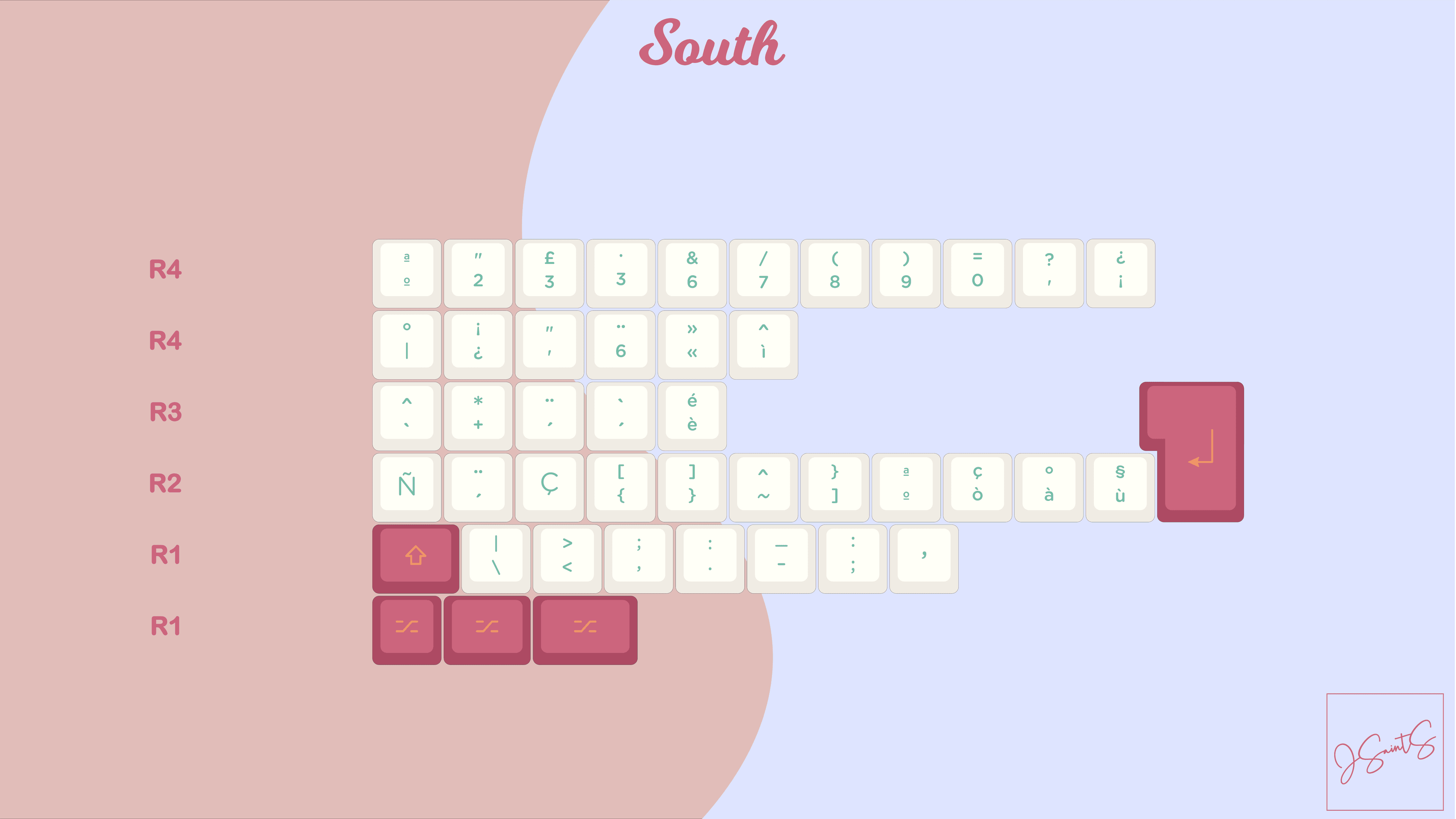 KAT Raspberry image 6