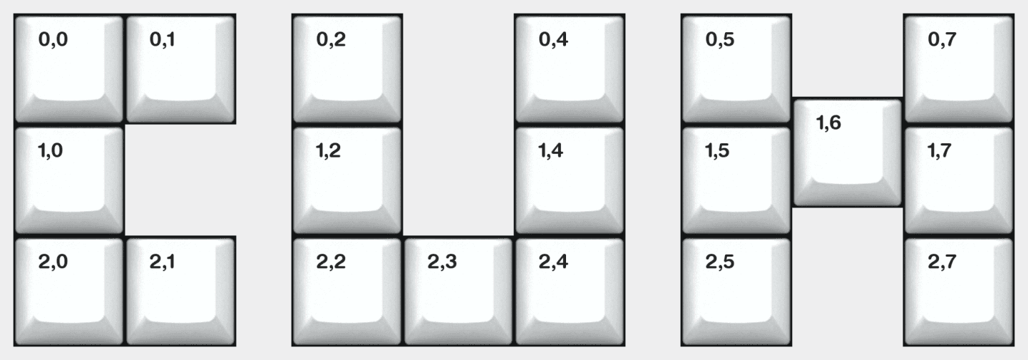 Certainly Unusual Macropad image 4