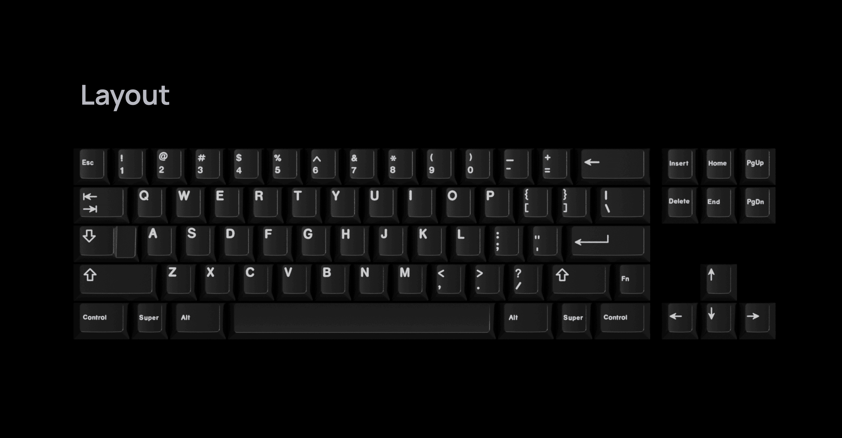 ØBLIVIATE • FRL TKL O-Ring Mounted Keyboard image 20