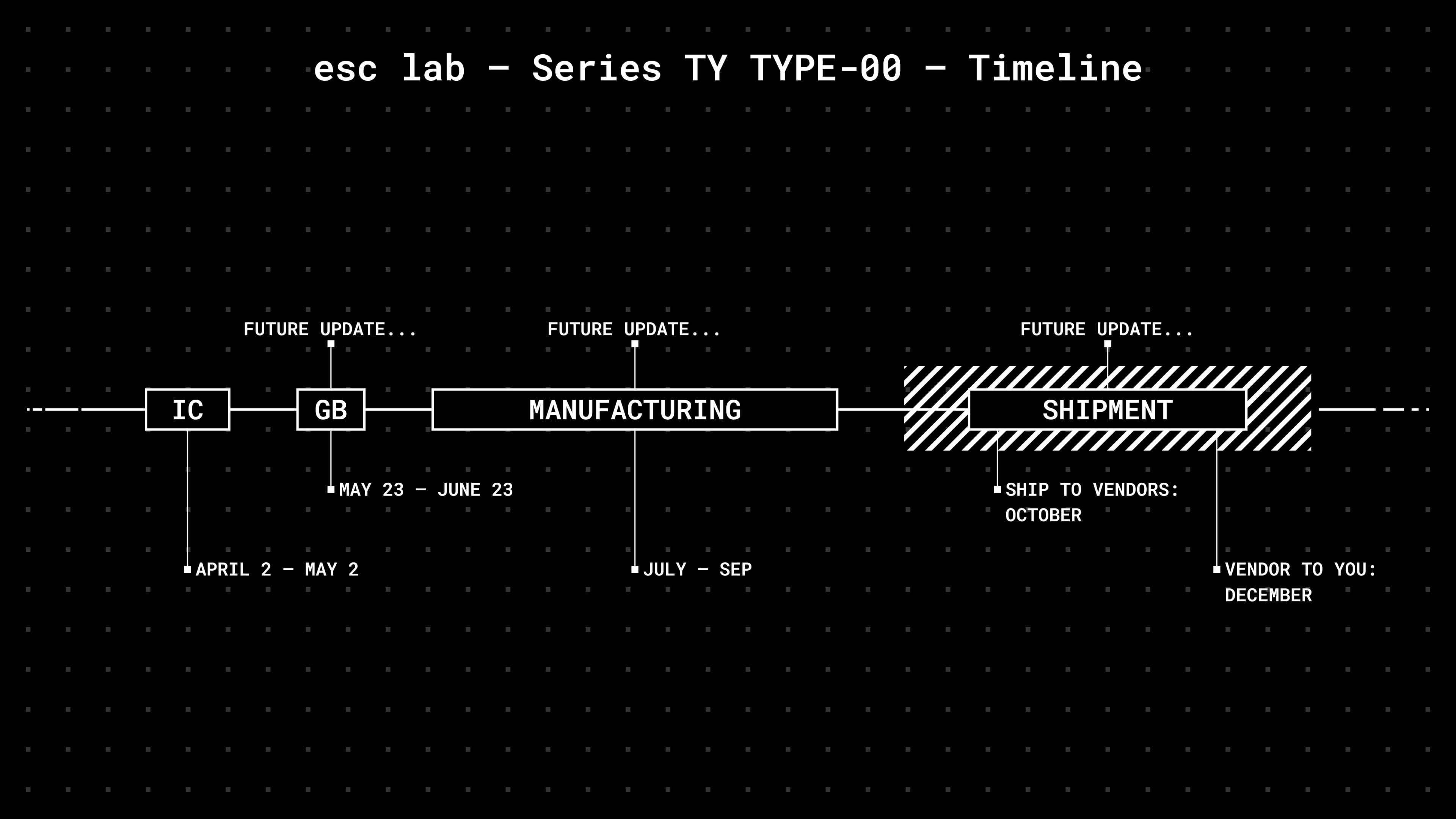 Series TY Type-00 | esc lab — A metal tray for your deskscape image 15