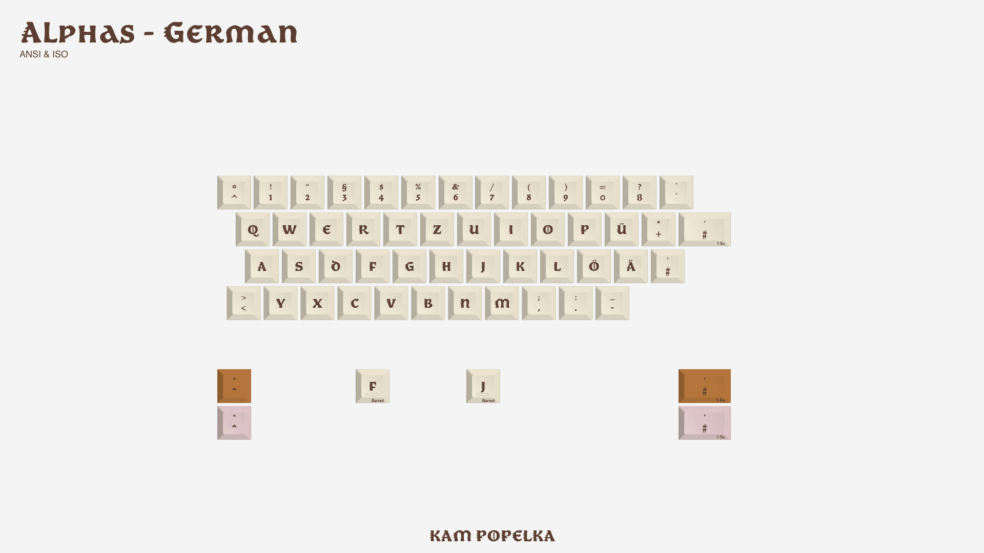 KAM Popelka | New Kits! - French/Belgian & Spanish/Italian image 10