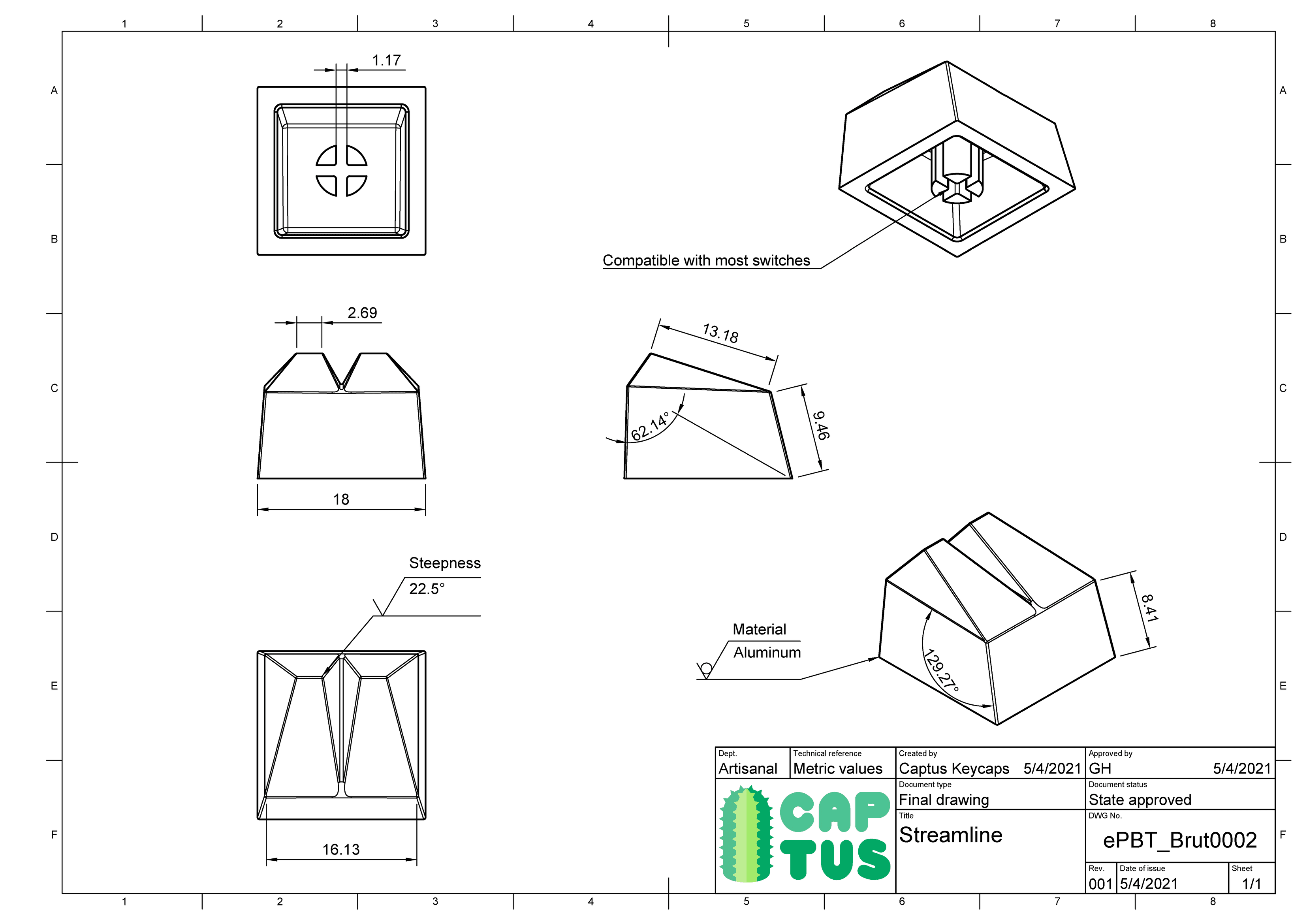 ePBT Brutalist | GB live! image 46