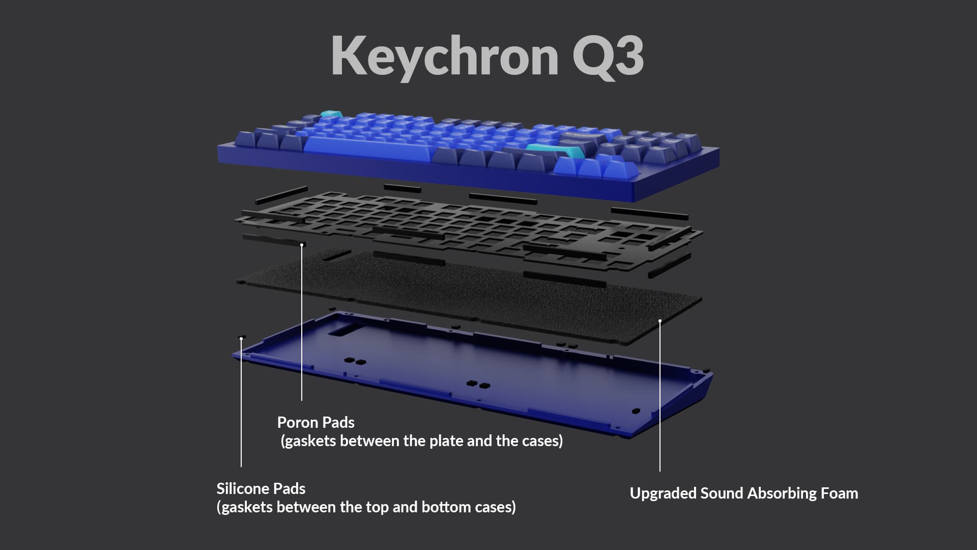 Keychron Q3 - TKL image 2