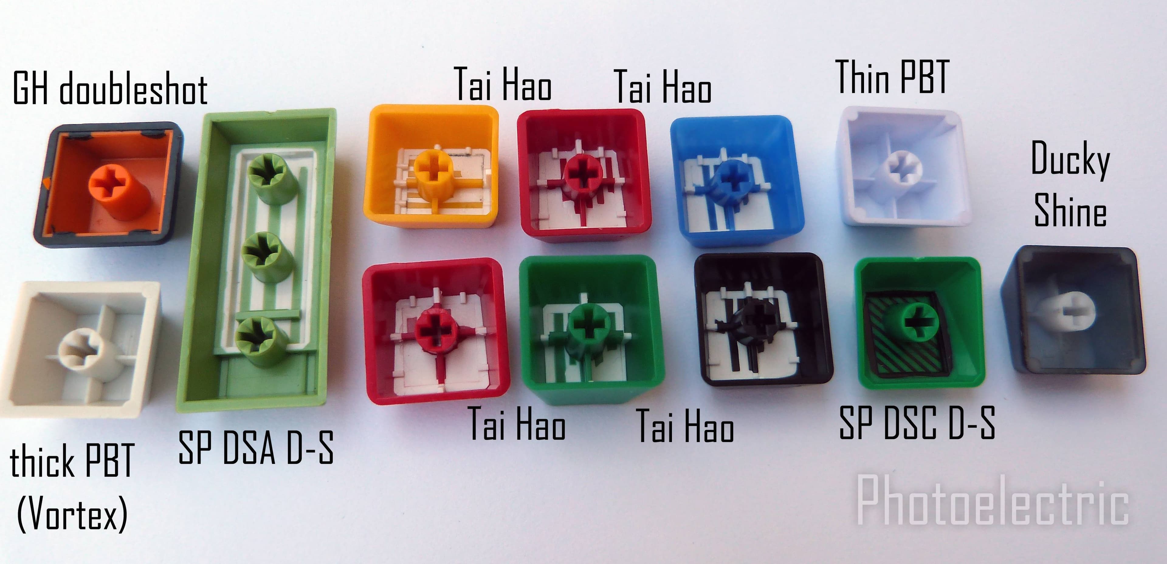 TaiHao ABS Keycaps - OEM Profile (2023) | VIM Arrow Kit (?) image 5