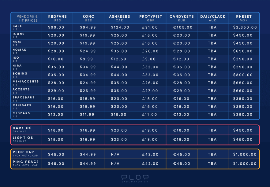 ePBT Ping | GB LIVE!!!! image 2
