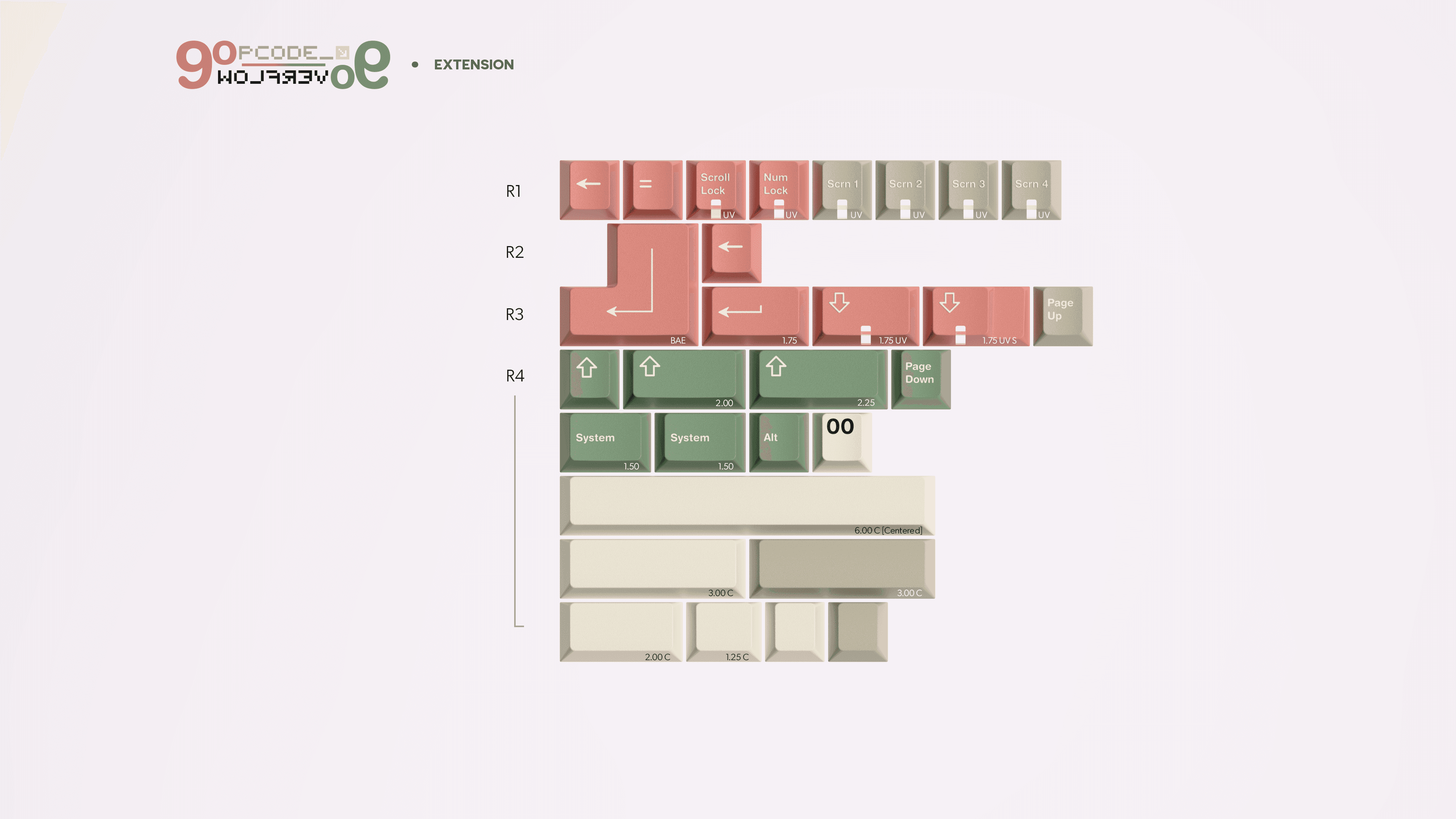 GMK CYL 9_0pcode_0verflow_9 image 13