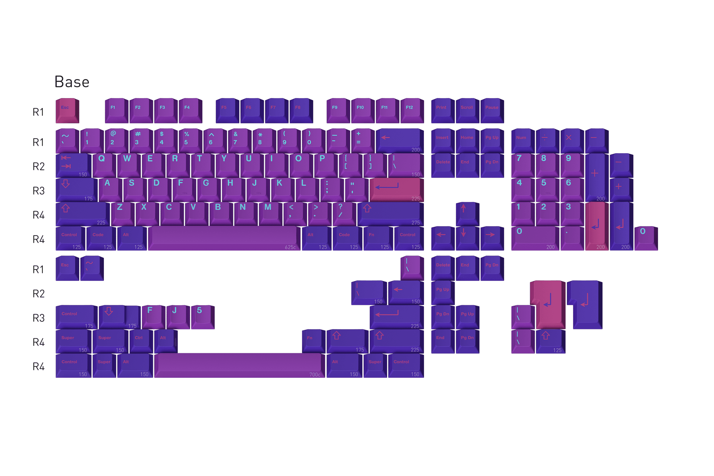 GMK Neon City (Kitting done, more renders!)