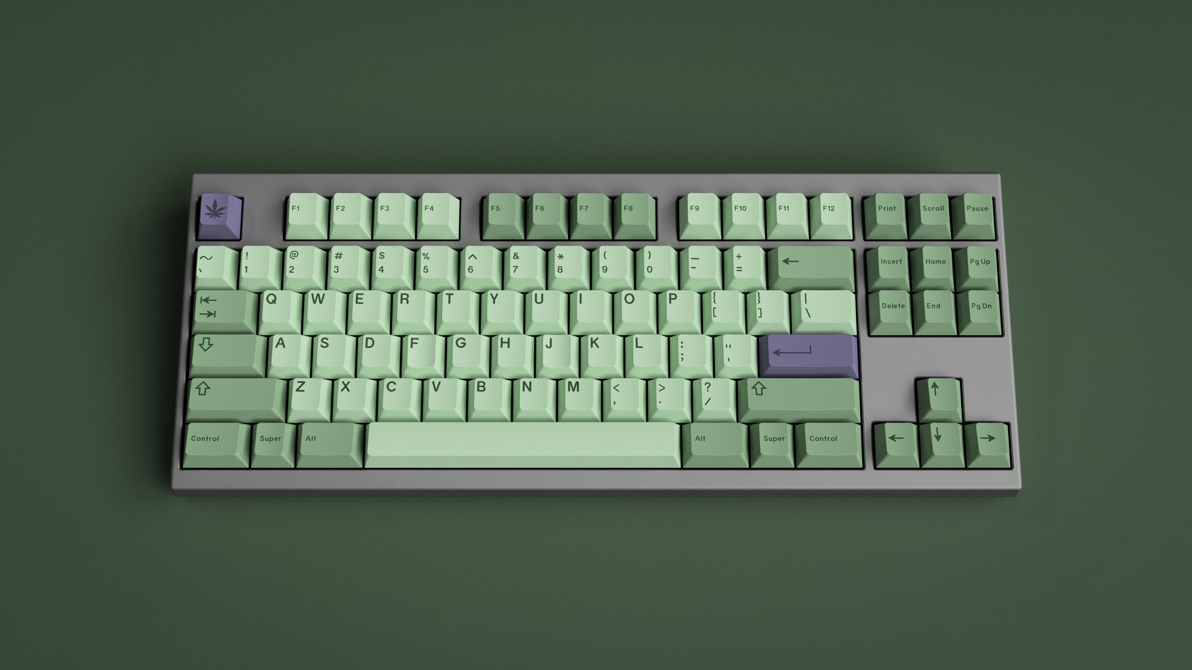 GMK Zooted - 4/20 - GROUP BUY IS LIVE image 26