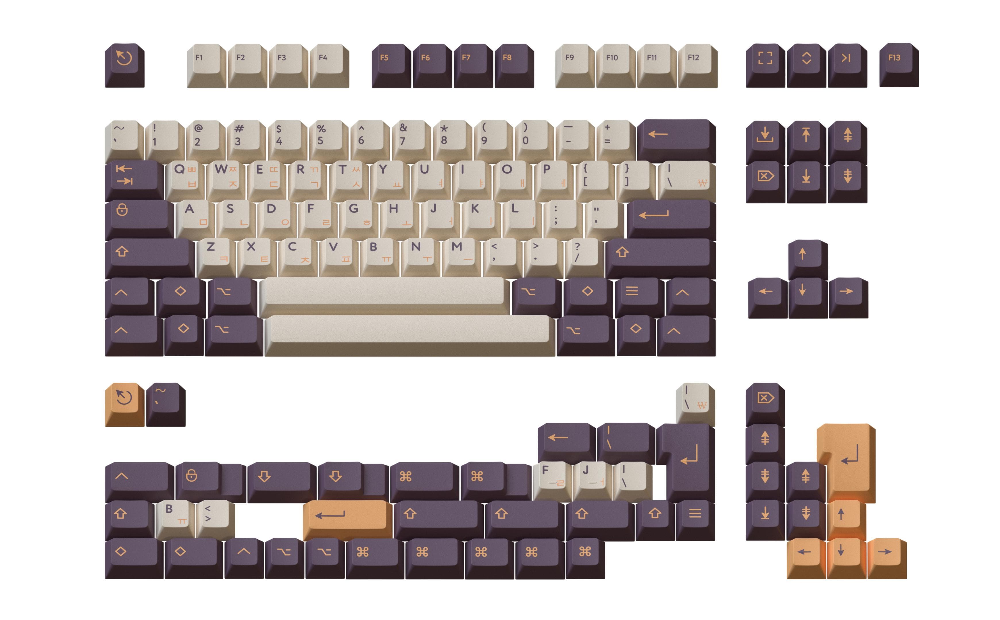 PBTFans Oracle image 3