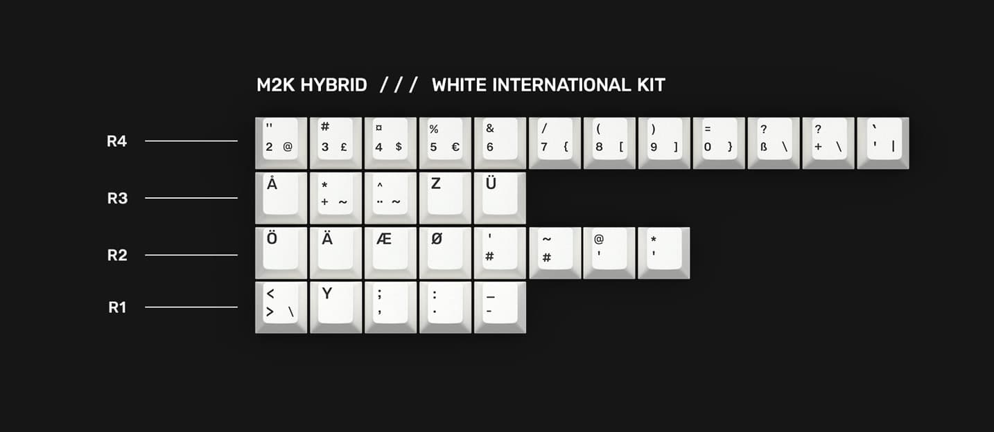 M2K Hybrid Keycaps - Update image 67