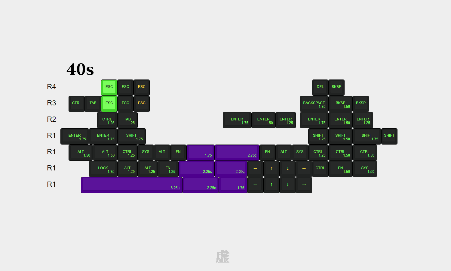 KAT Shogōki [Deskmat updated] image 10