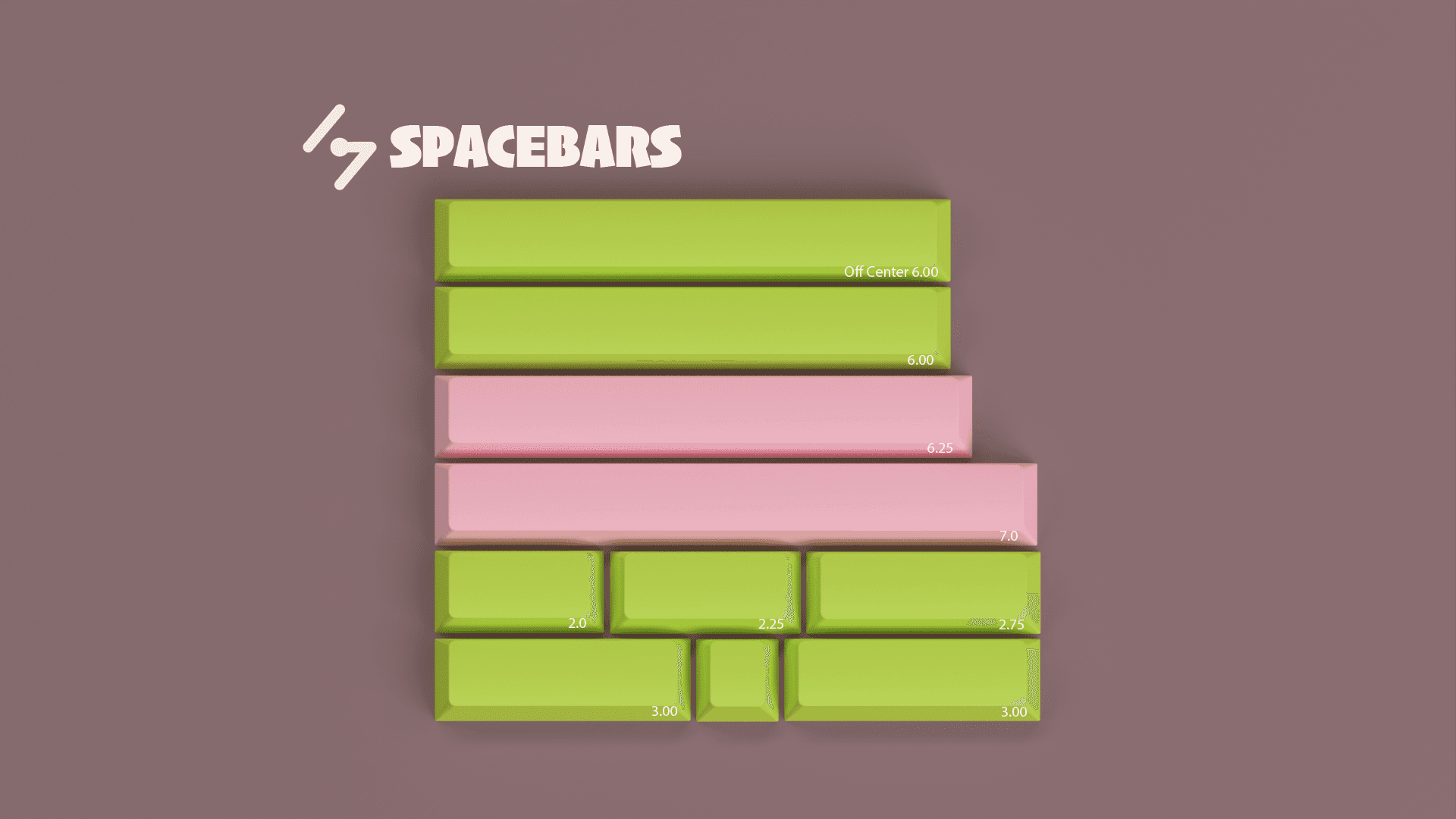 Keykobo Ai Keycap Set (Anime Inspired) - Vendor Updated image 4