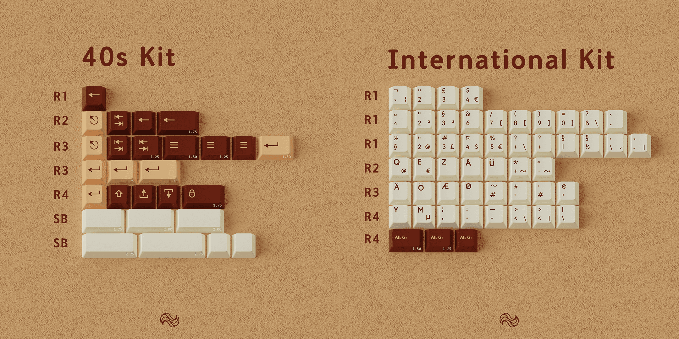 PBTFans Kissaten 喫茶店 image 3