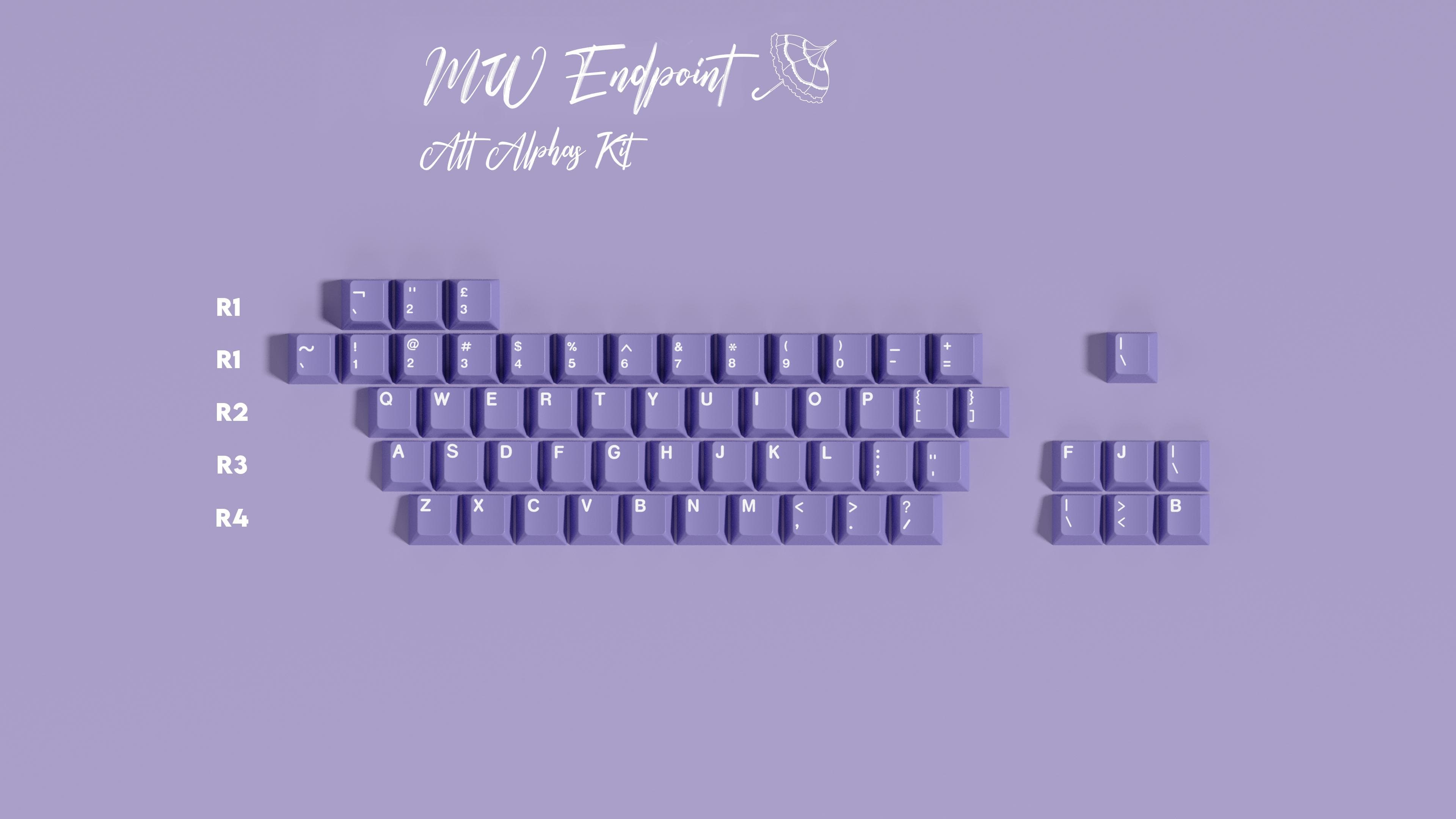 MW Endpoint | 21 Mar - 11 Apr image 5