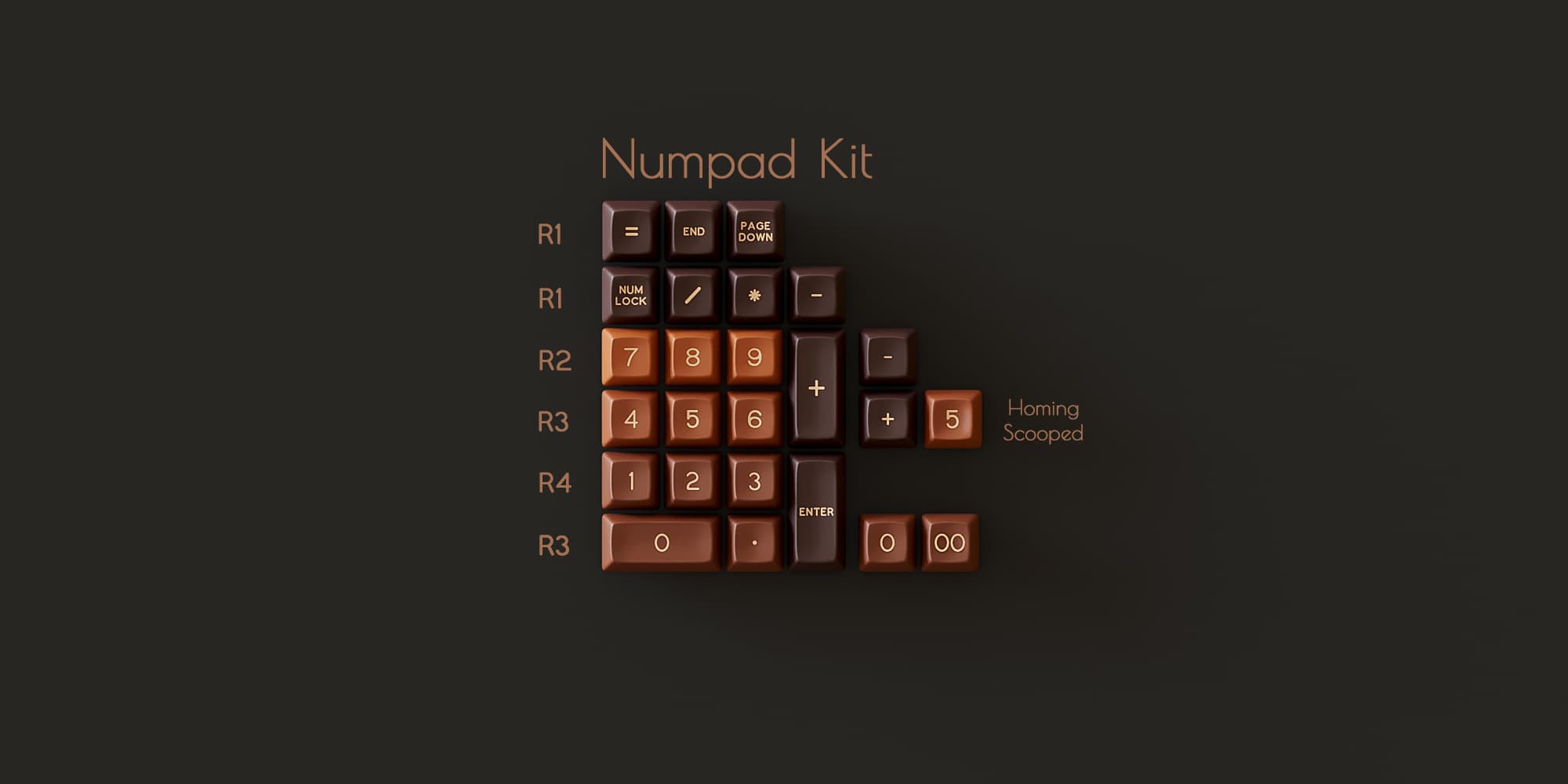 SA Espresso - GB is live! Ending May 14th image 9