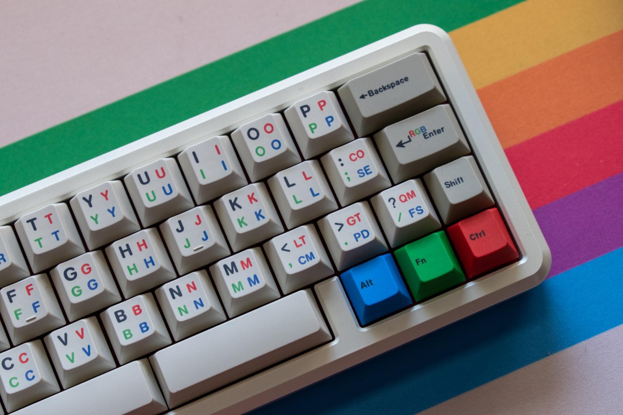 PKaps RGBEnglish | Pre-order LIVE | $60 GIANT Base Kit image 21