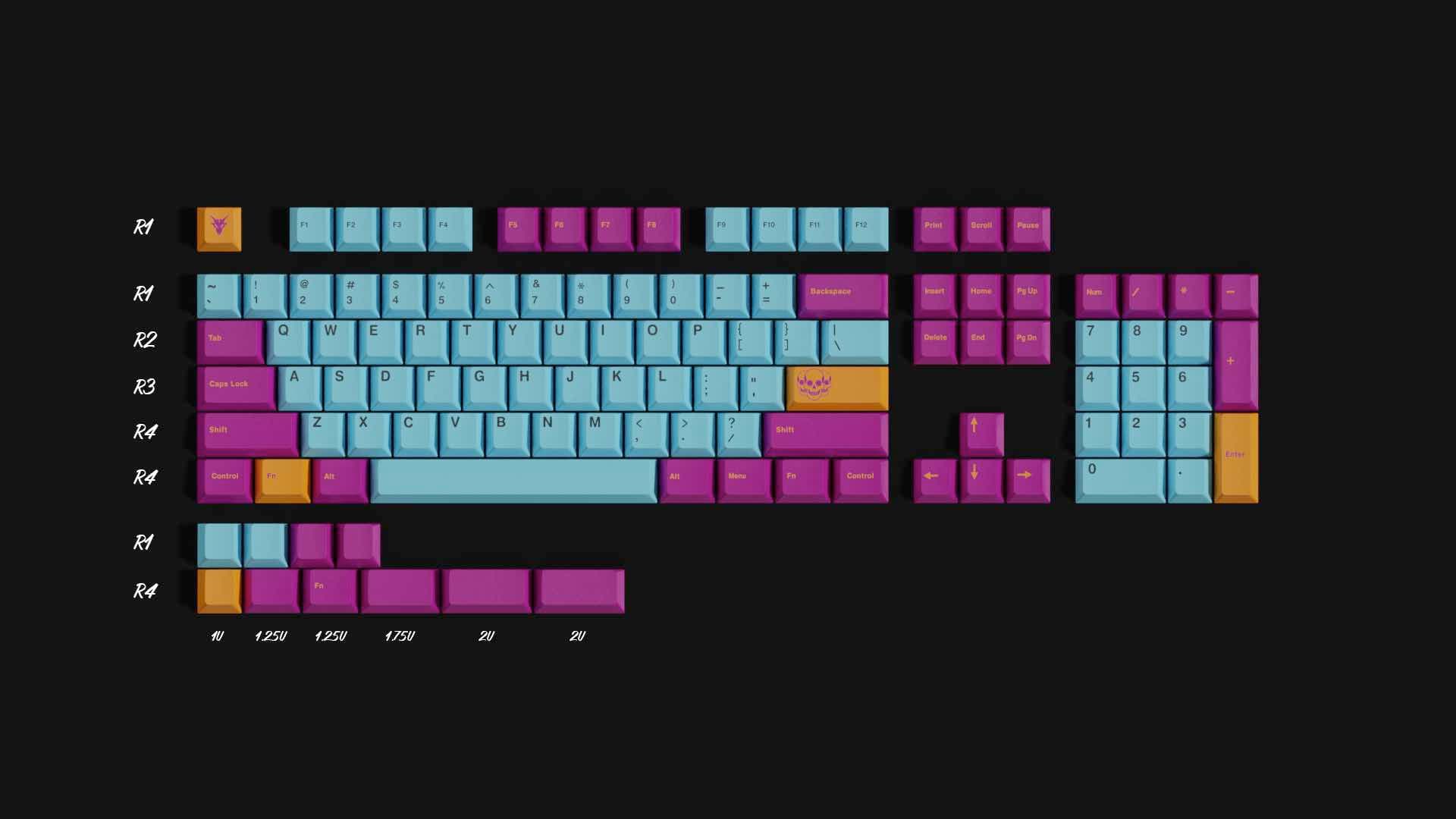 switchTop Chupacabra PBT image 4