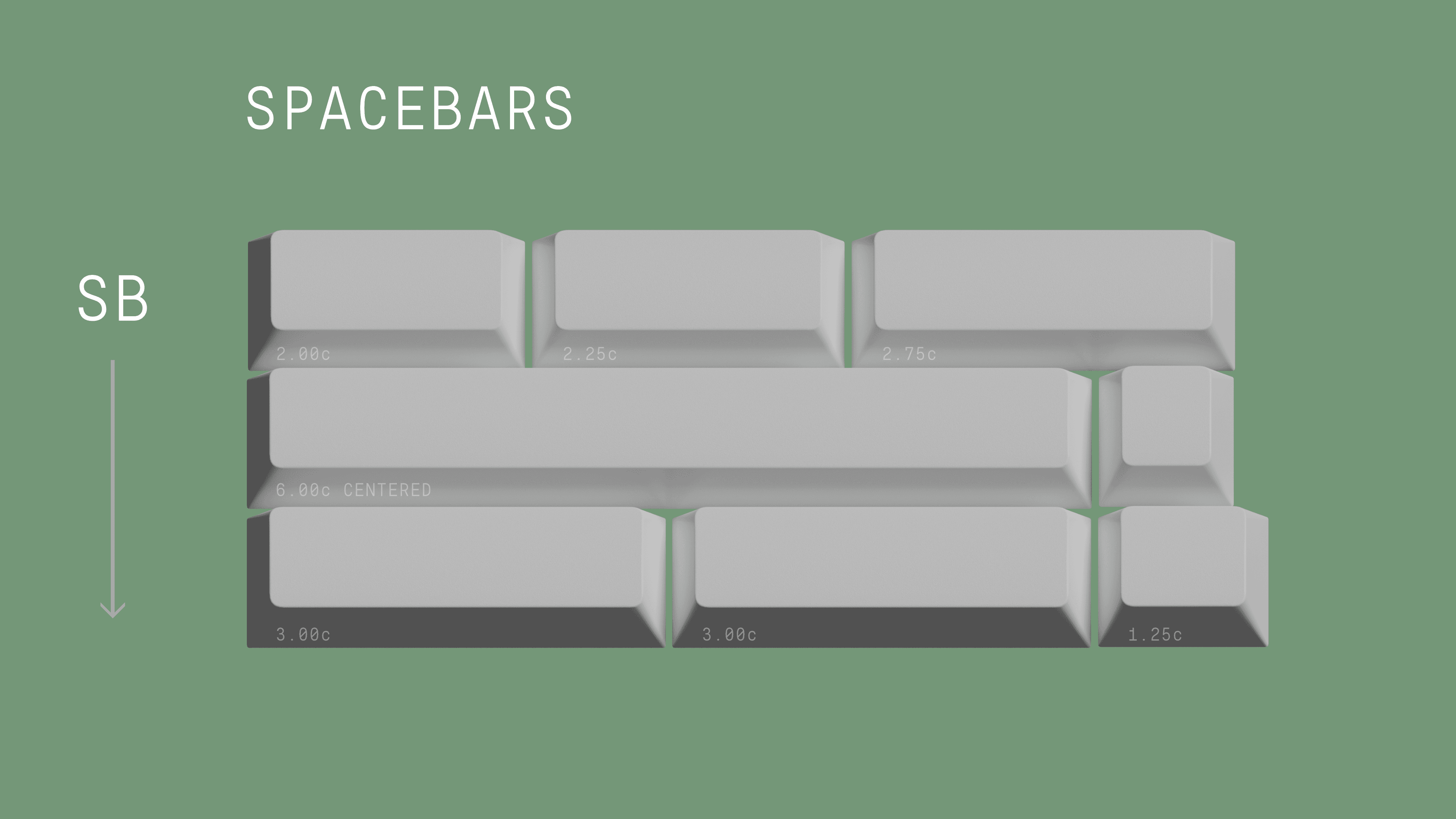 GMK Classic Green image 3