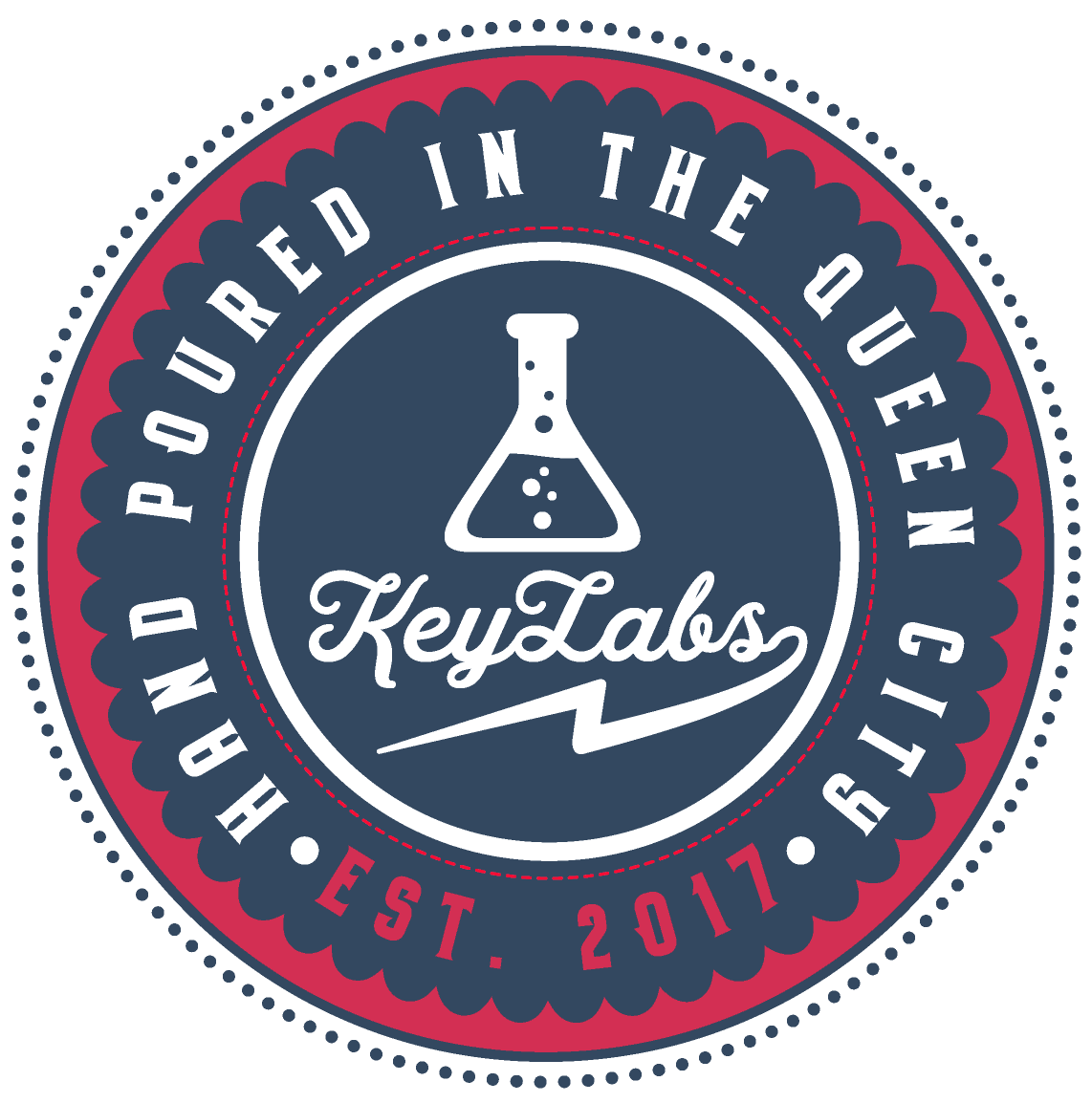 GMK Liftoff (GB Page Up) image 28