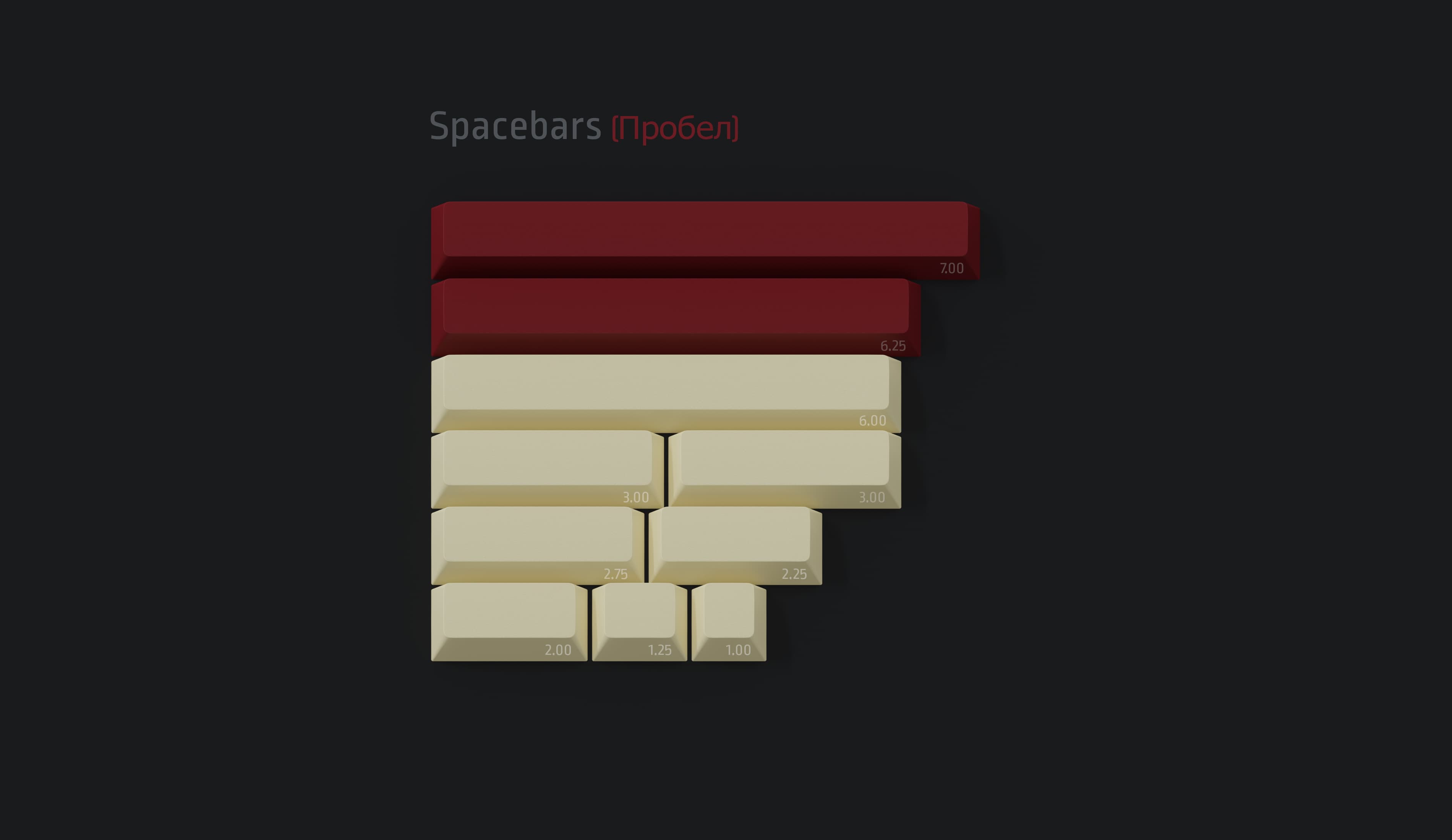 GMK Specter [Призрак] image 5