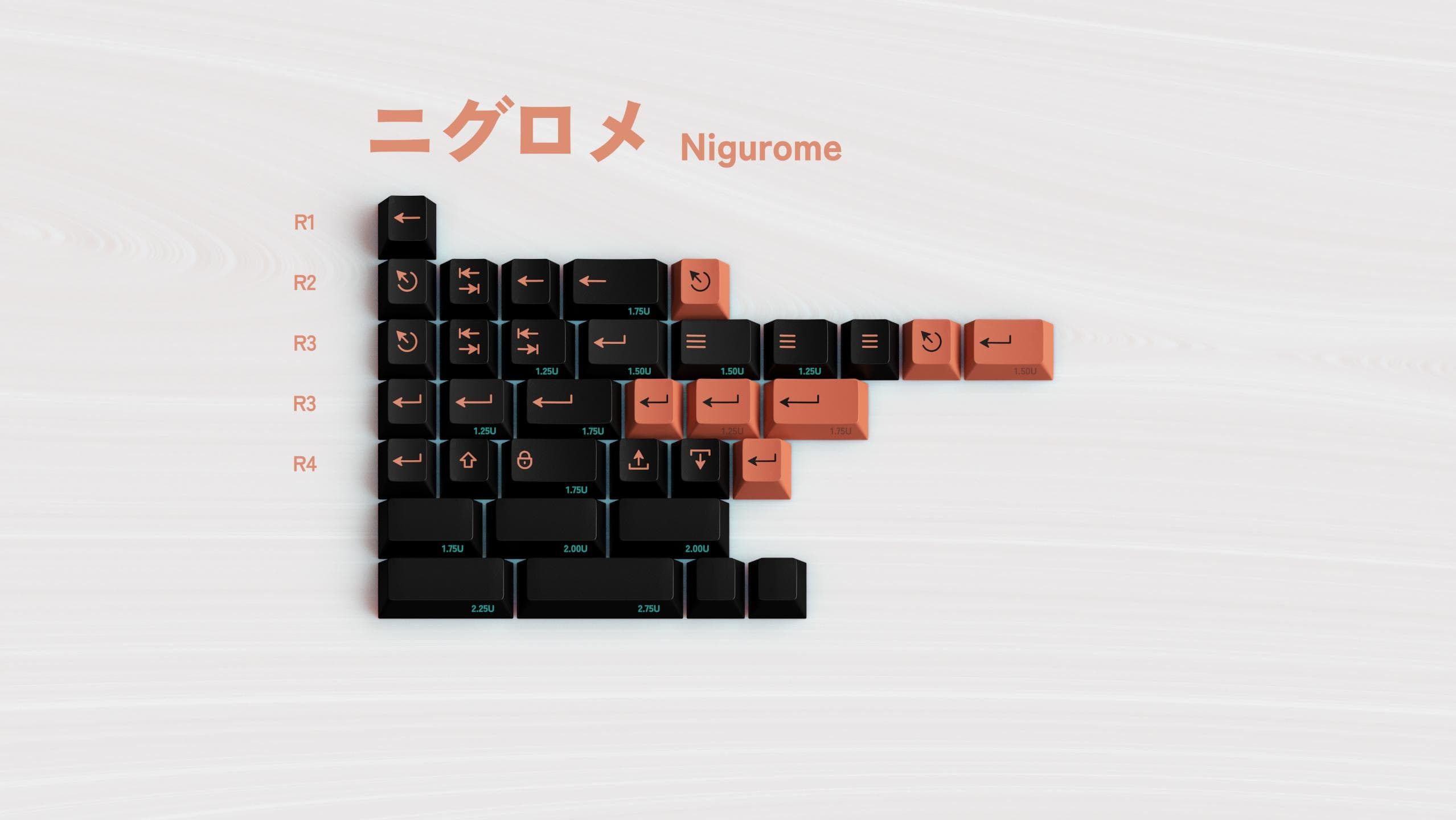 PBTFans Shakudō | Minor Kitting Update image 8